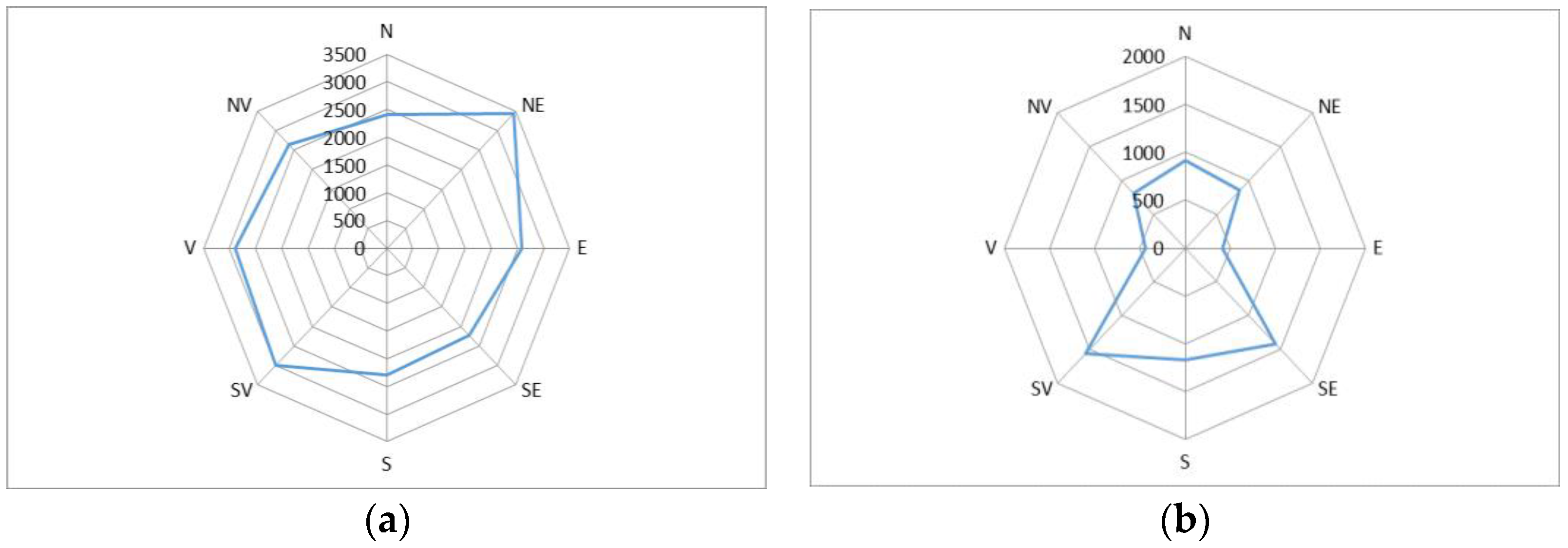 Sustainability 16 01109 g004