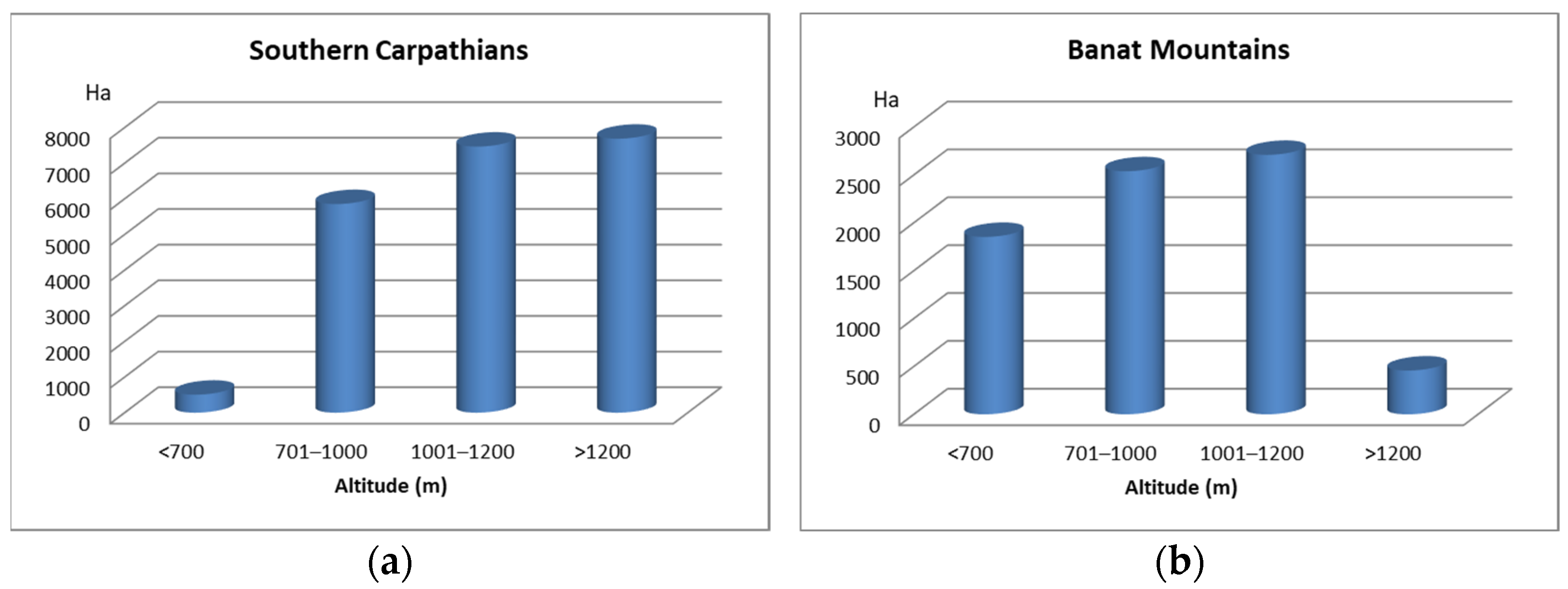 Sustainability 16 01109 g006