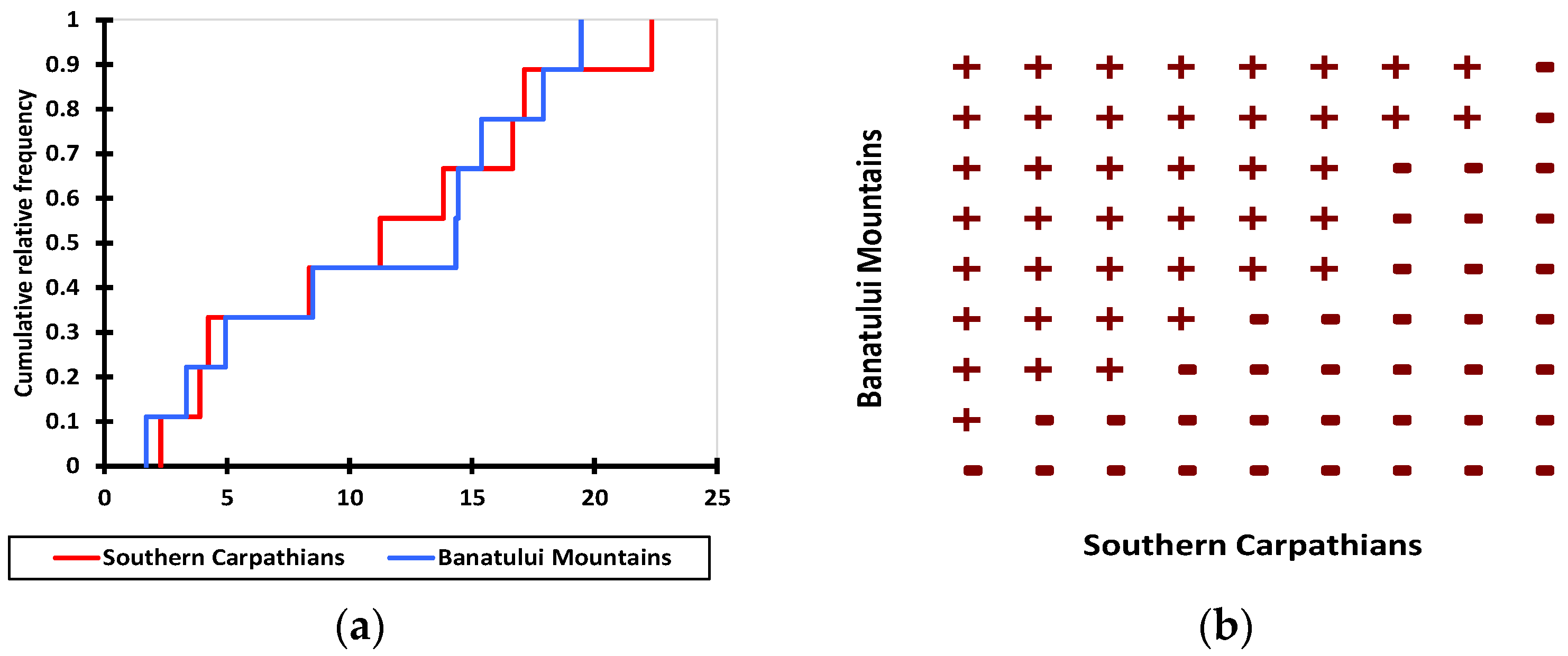 Sustainability 16 01109 g015