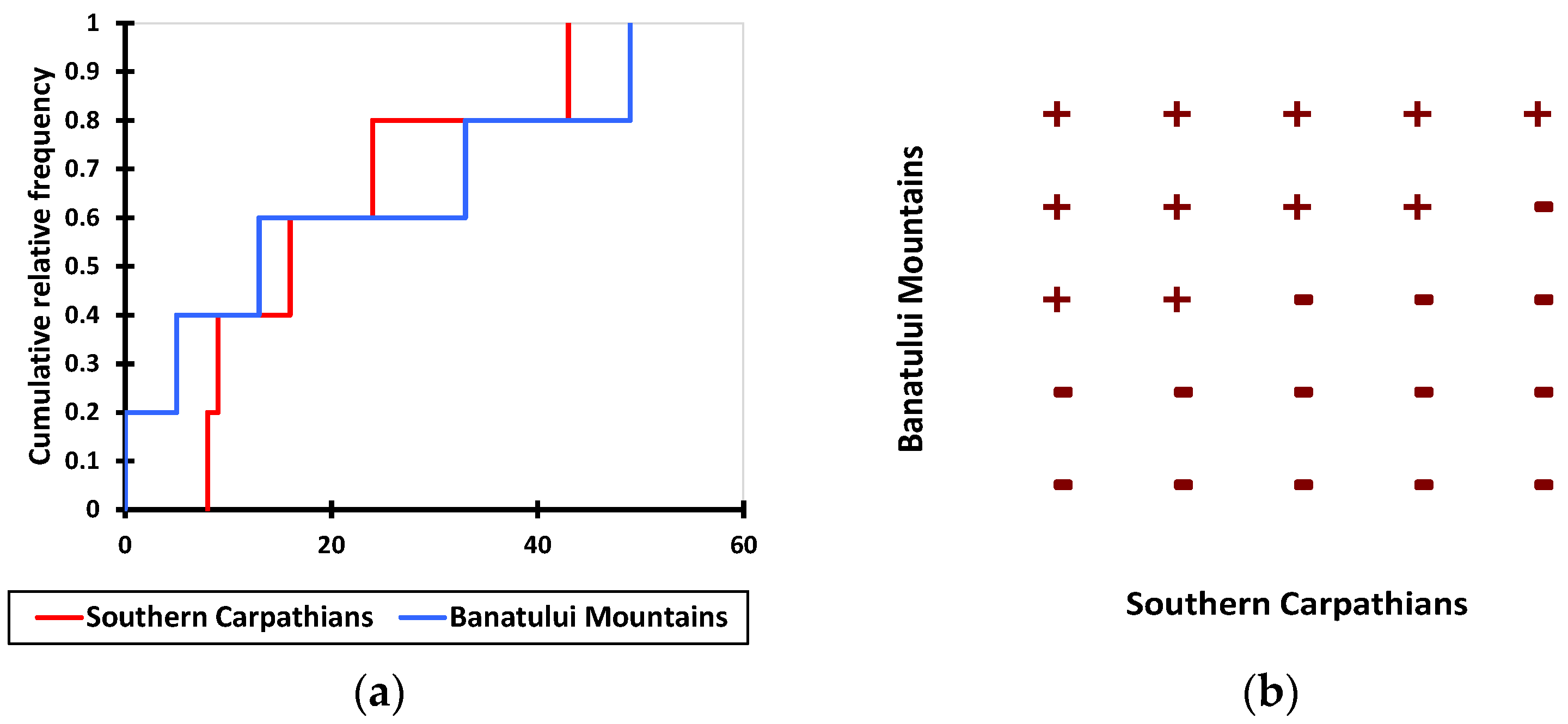 Sustainability 16 01109 g016
