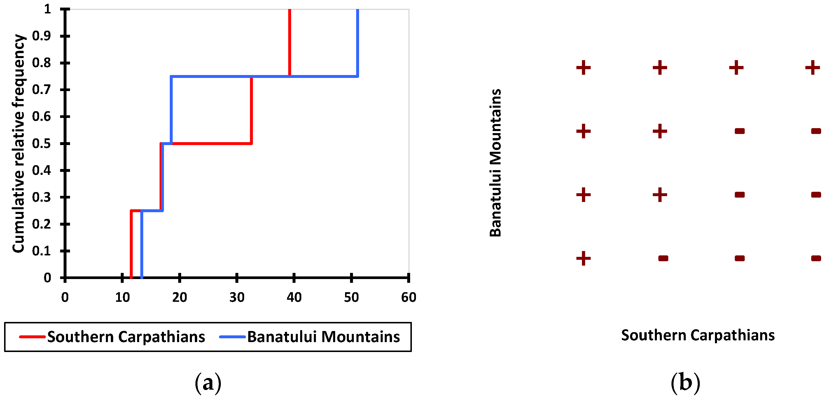 Sustainability 16 01109 g017