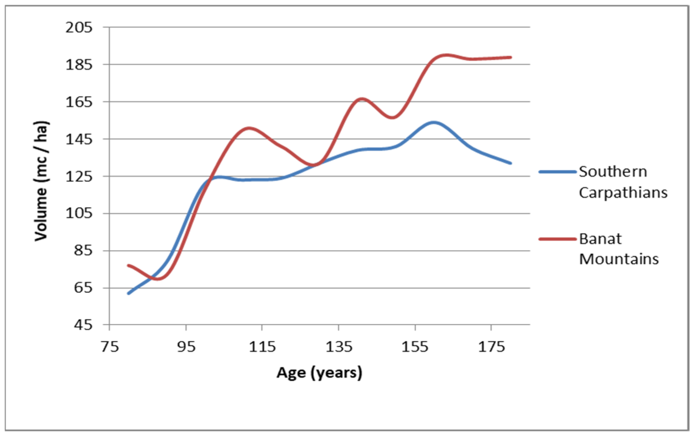 Sustainability 16 01109 g023