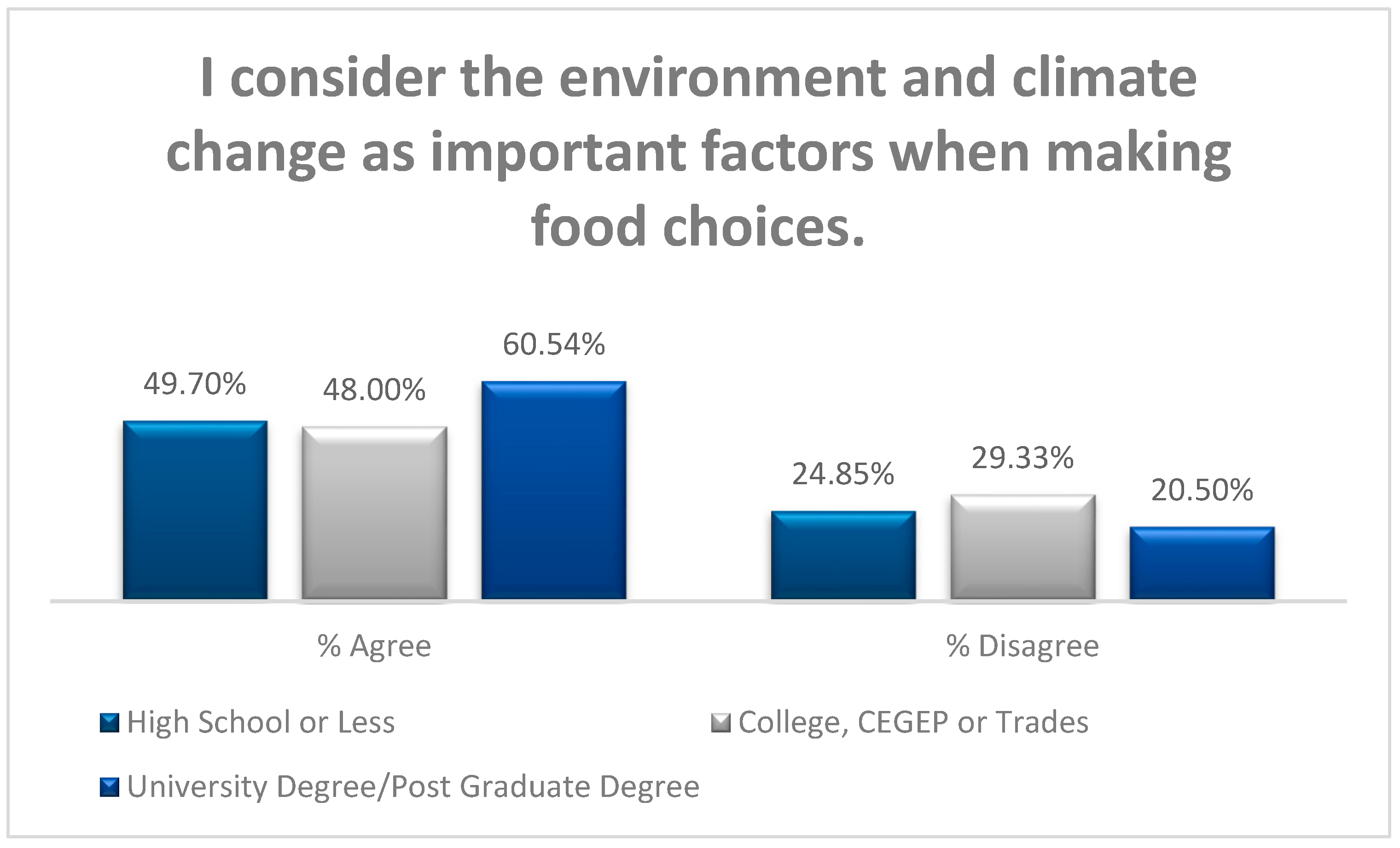 Sustainability 16 01111 g005