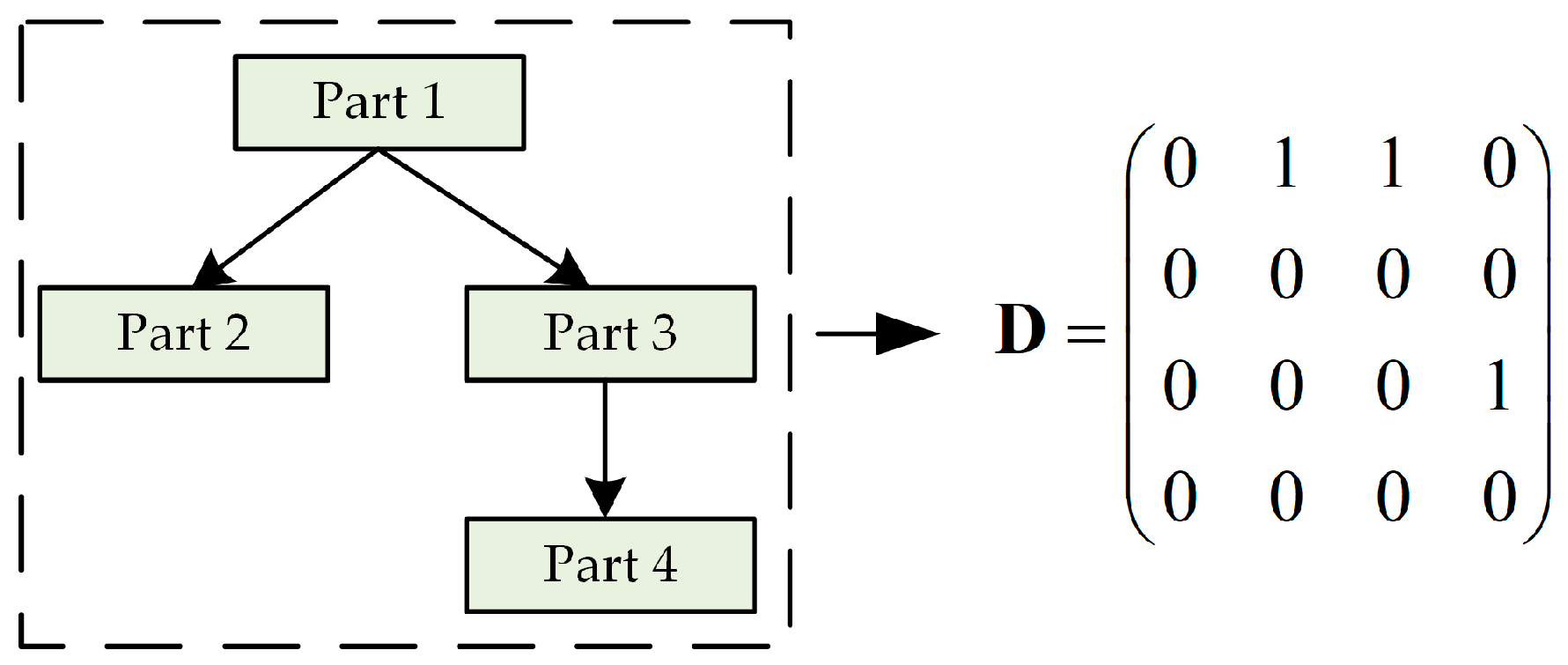 Sustainability 16 01114 g002