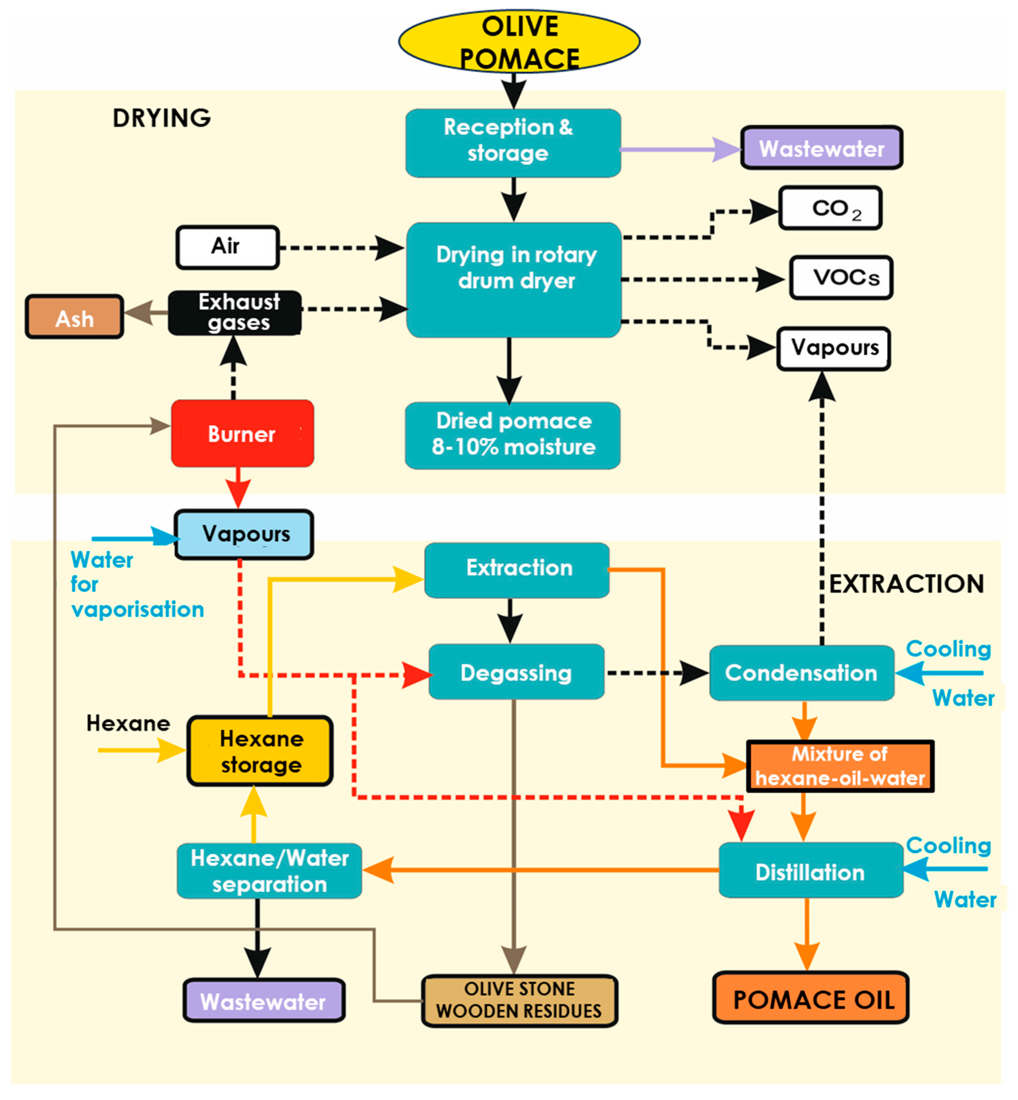 Sustainability 16 01116 g001