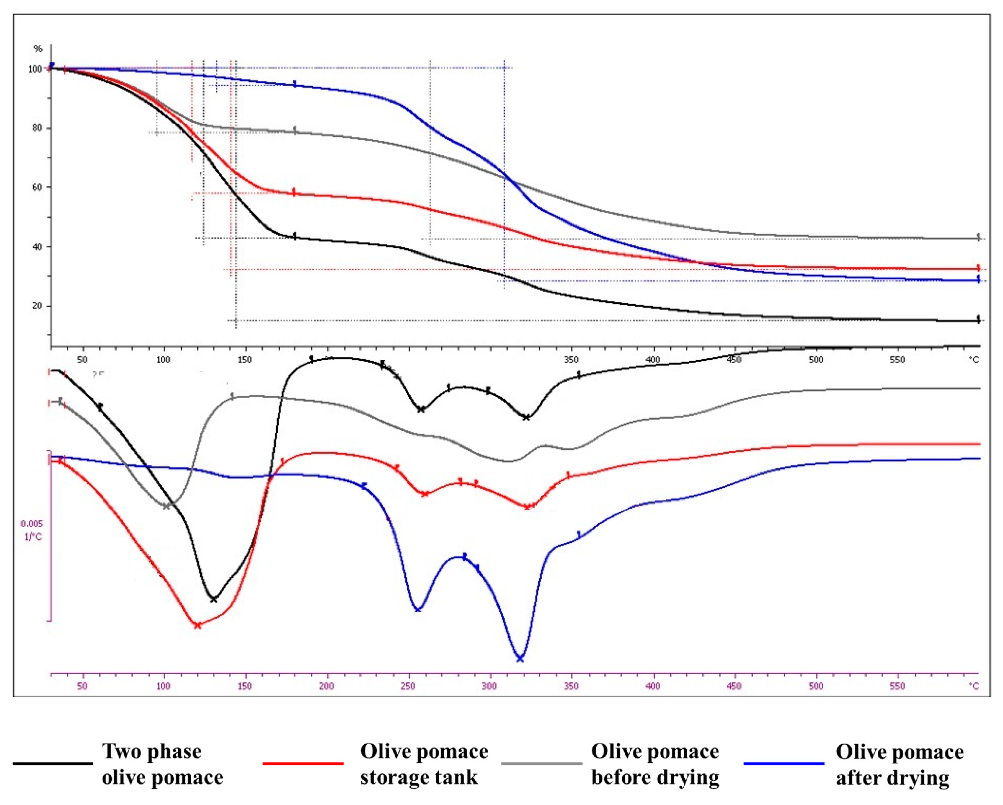 Sustainability 16 01116 g006