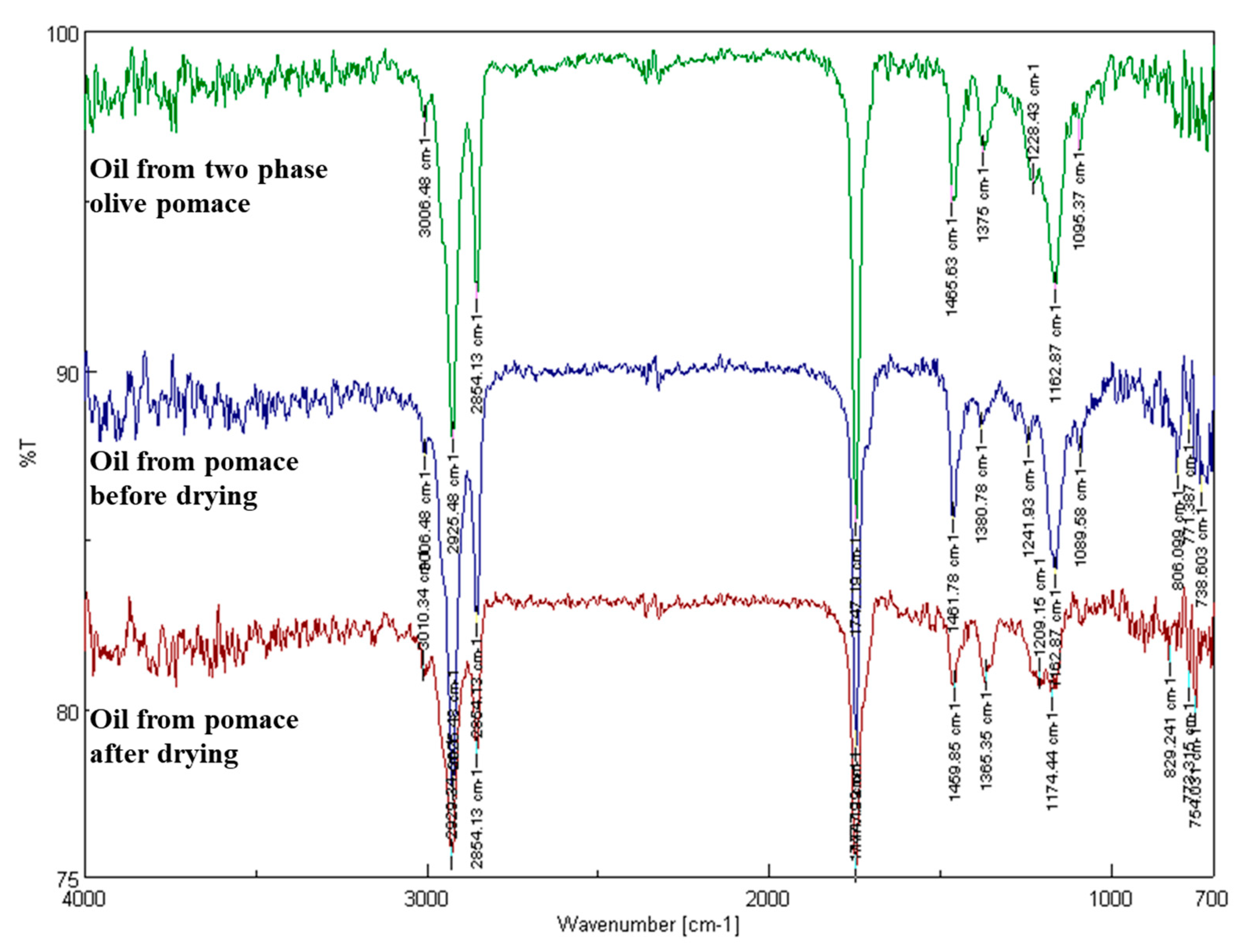 Sustainability 16 01116 g008