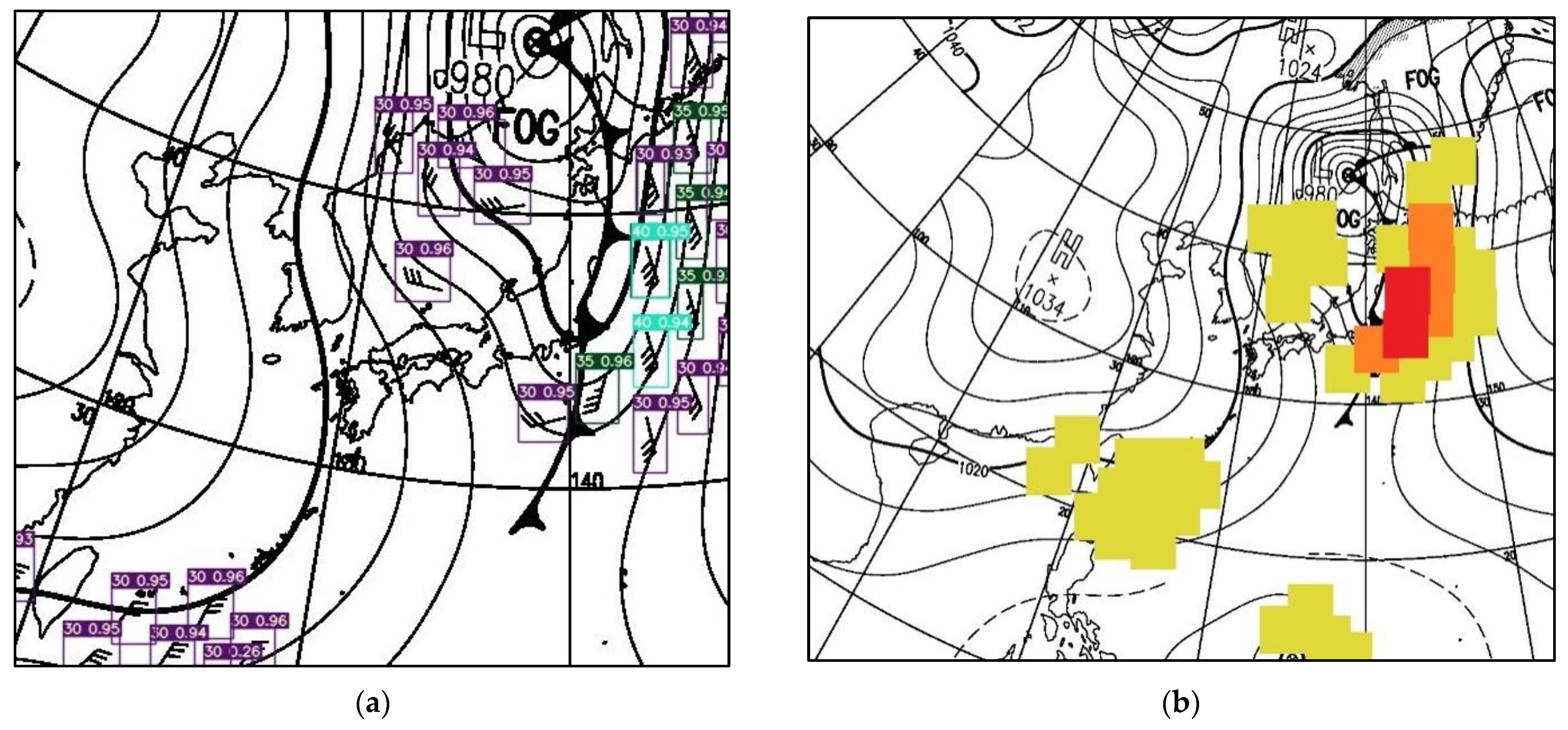 Sustainability 16 01117 g007