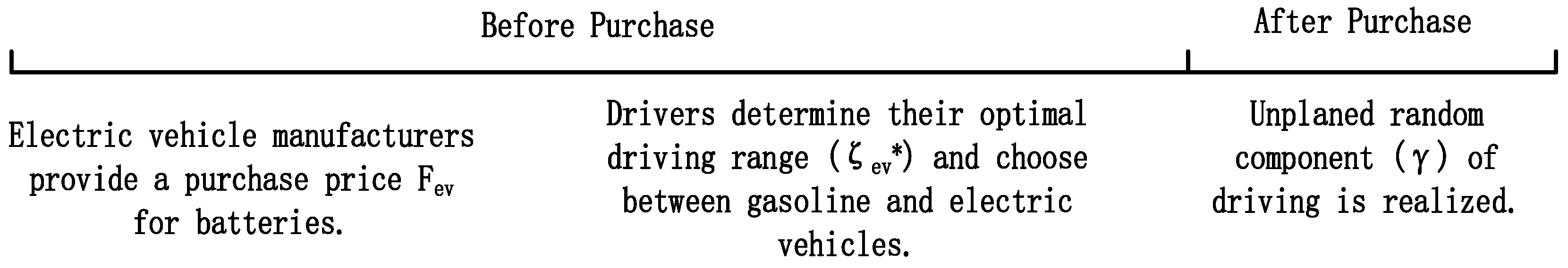 Sustainability 16 01118 g001