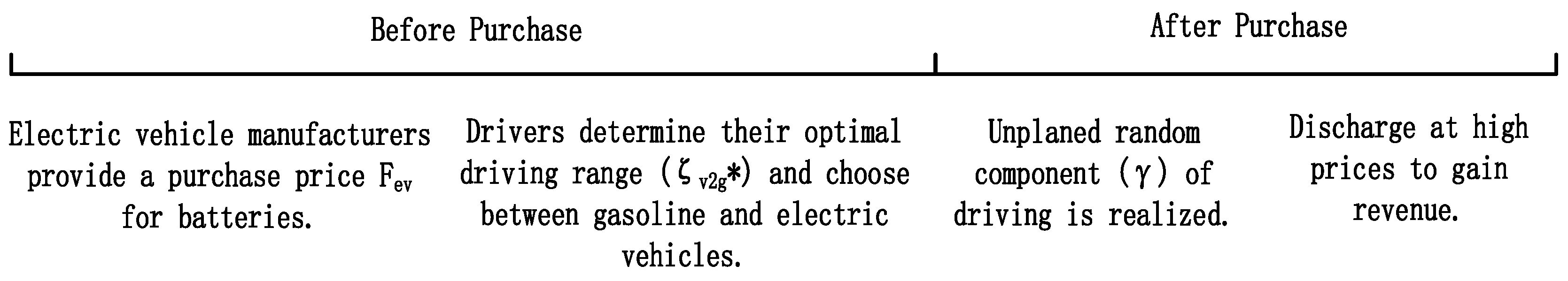 Sustainability 16 01118 g002