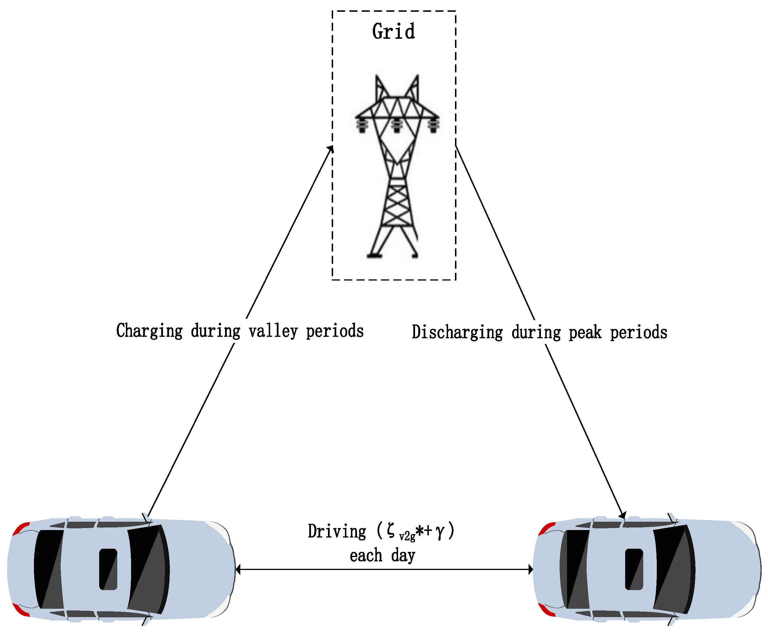 Sustainability 16 01118 g003
