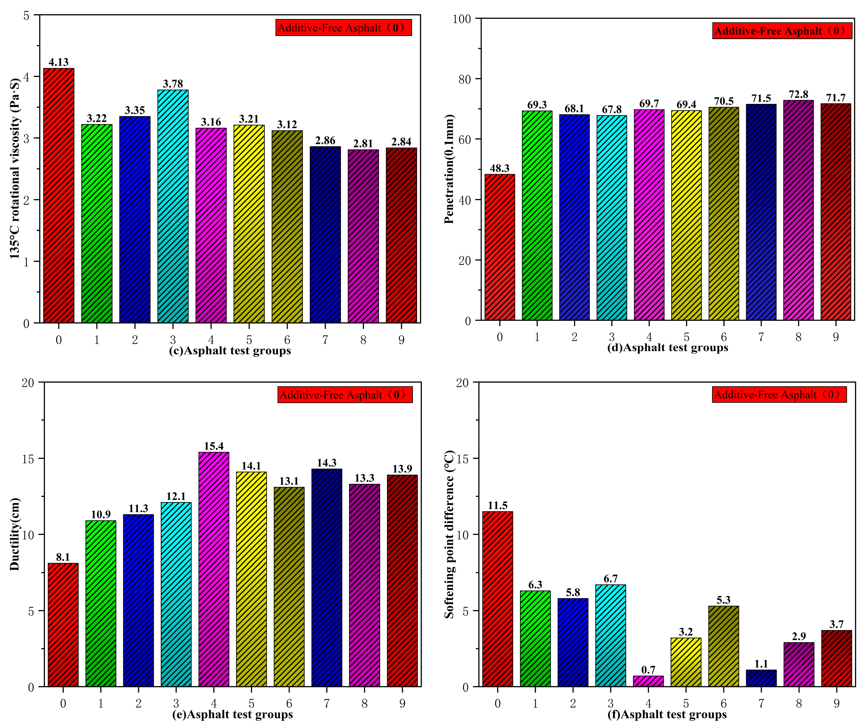 Sustainability 16 01122 g003b