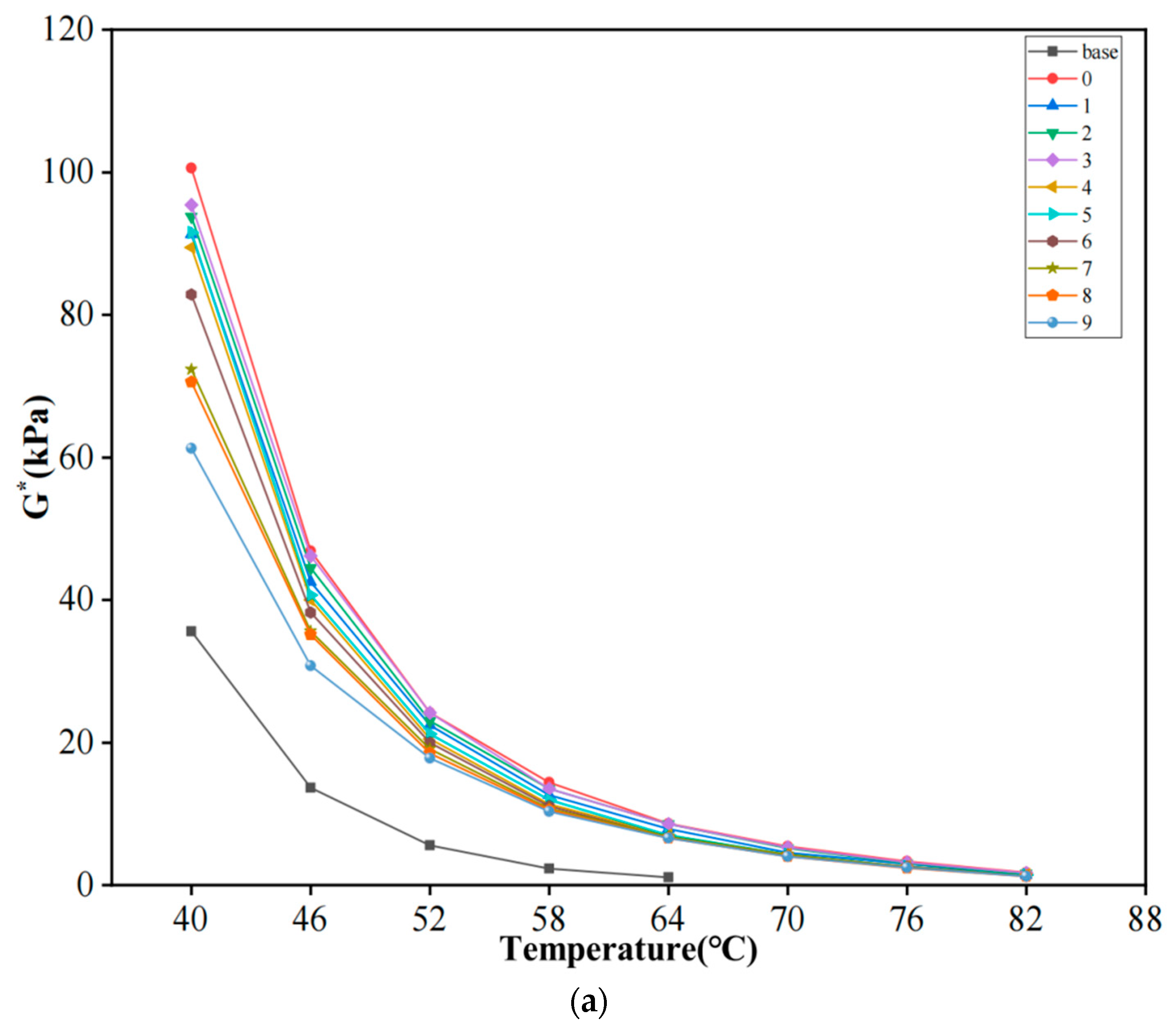 Sustainability 16 01122 g005a