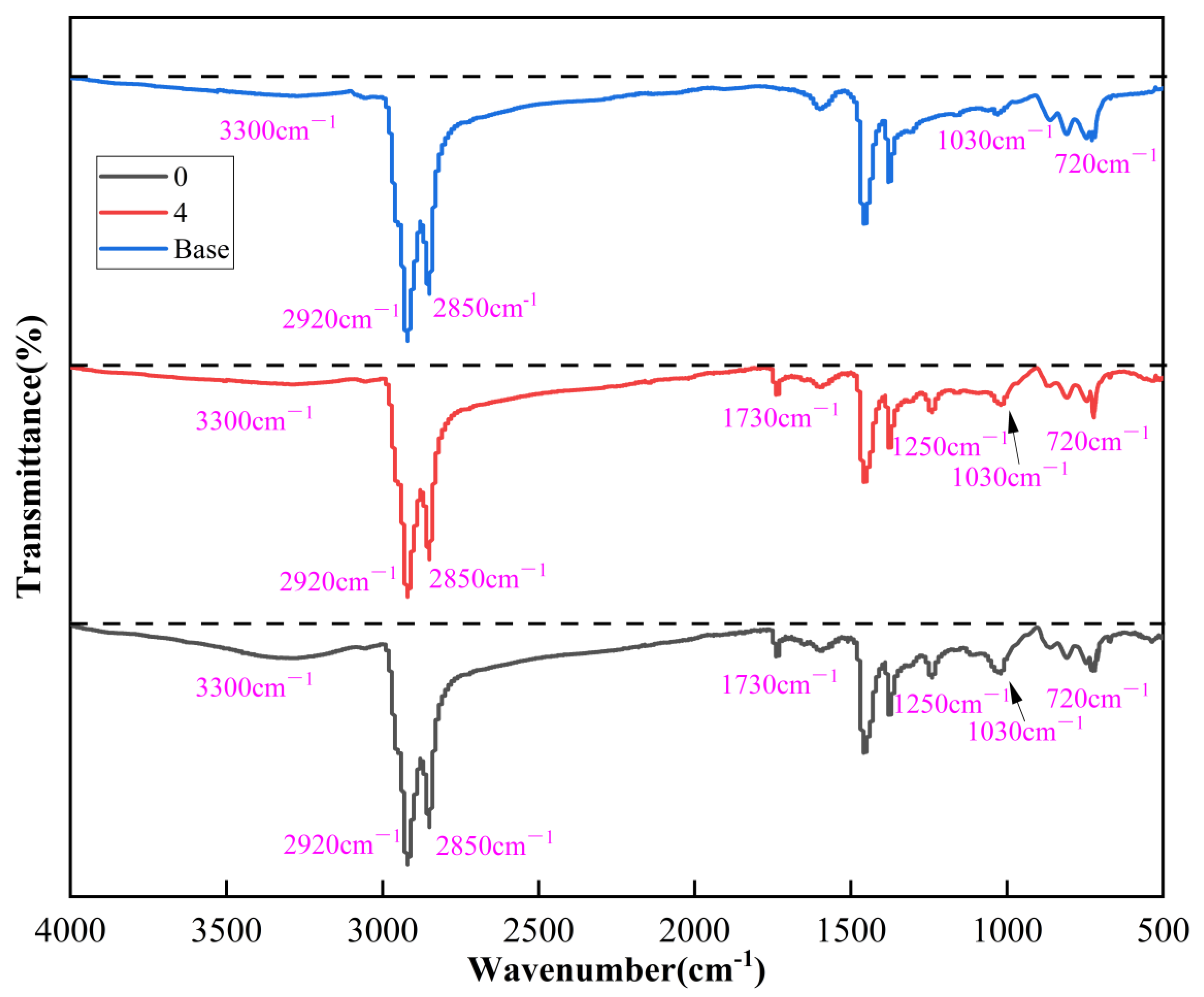 Sustainability 16 01122 g009