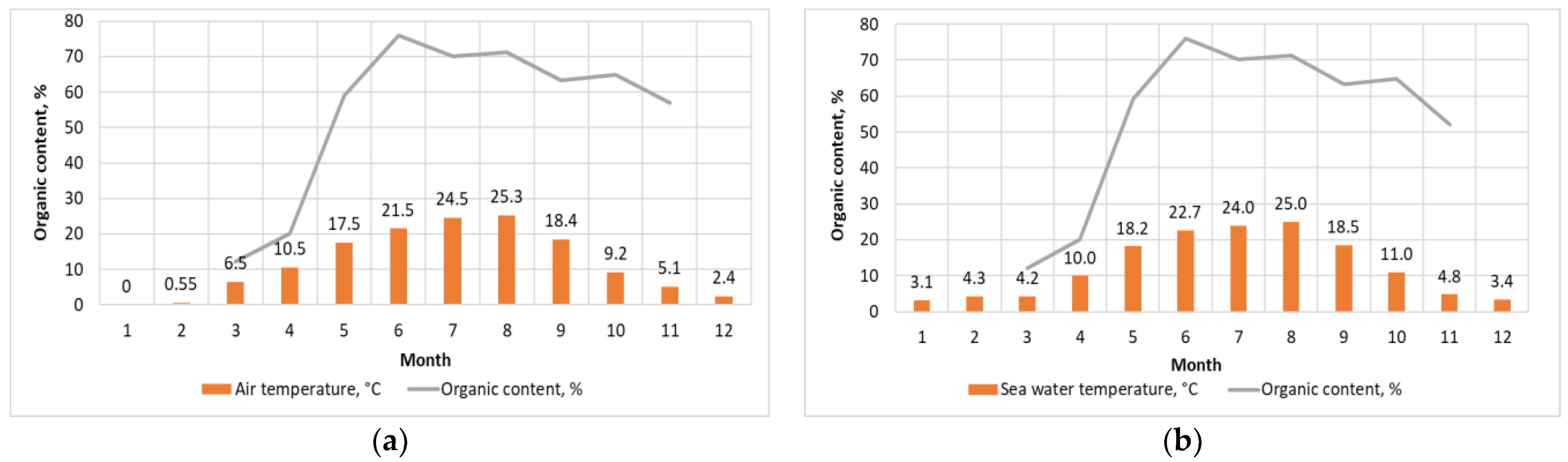 Sustainability 16 01134 g004