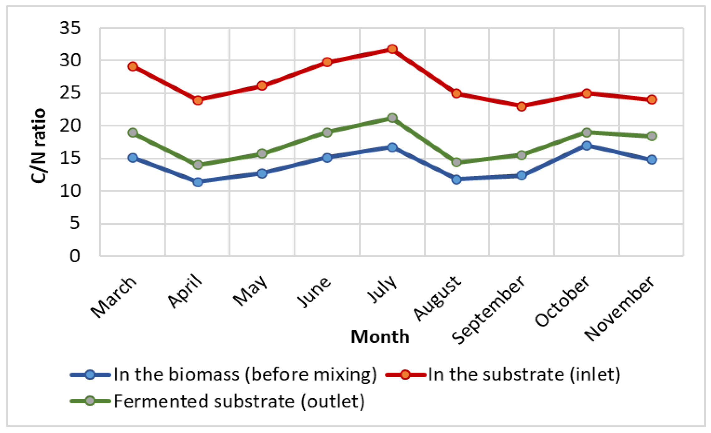 Sustainability 16 01134 g008