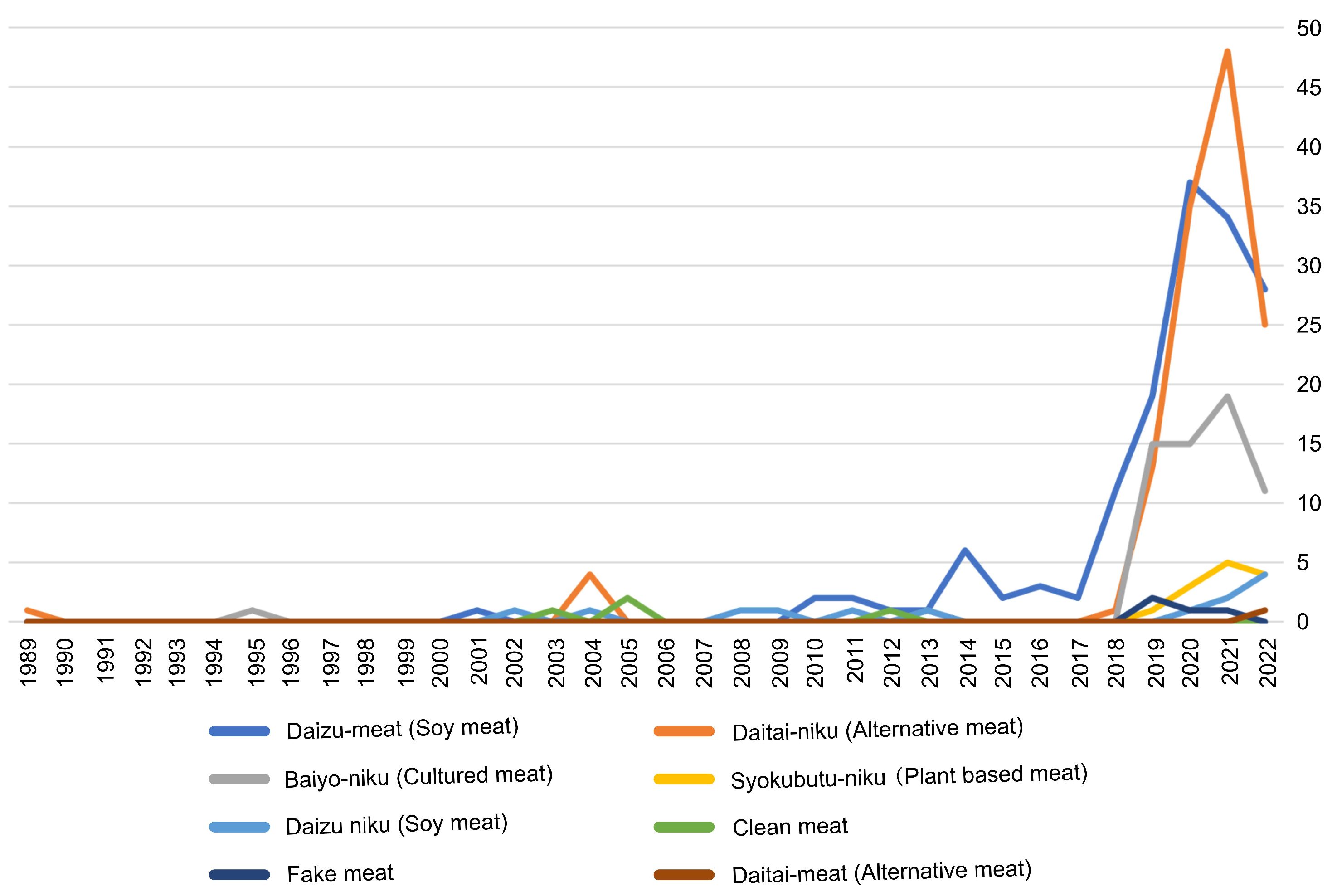 Sustainability 16 01138 g001