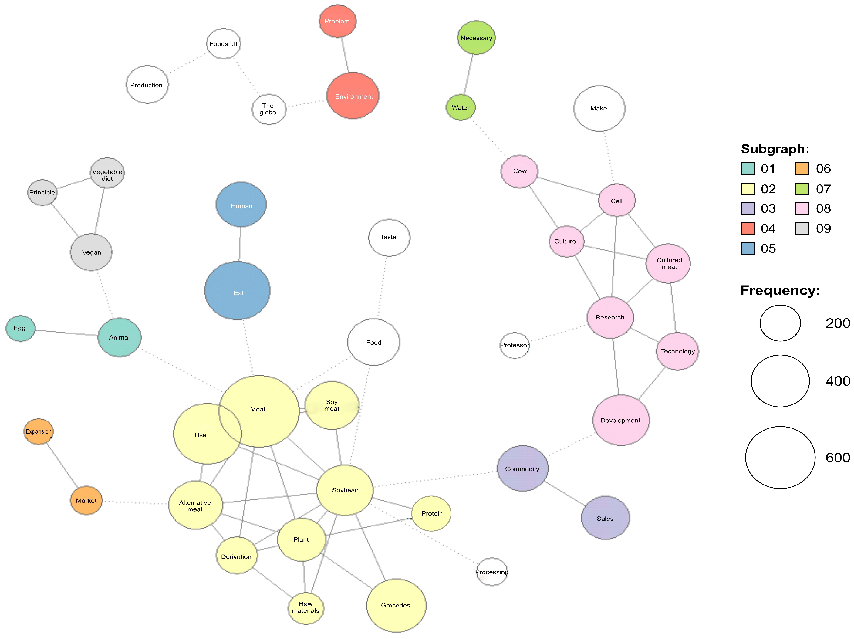 Sustainability 16 01138 g002