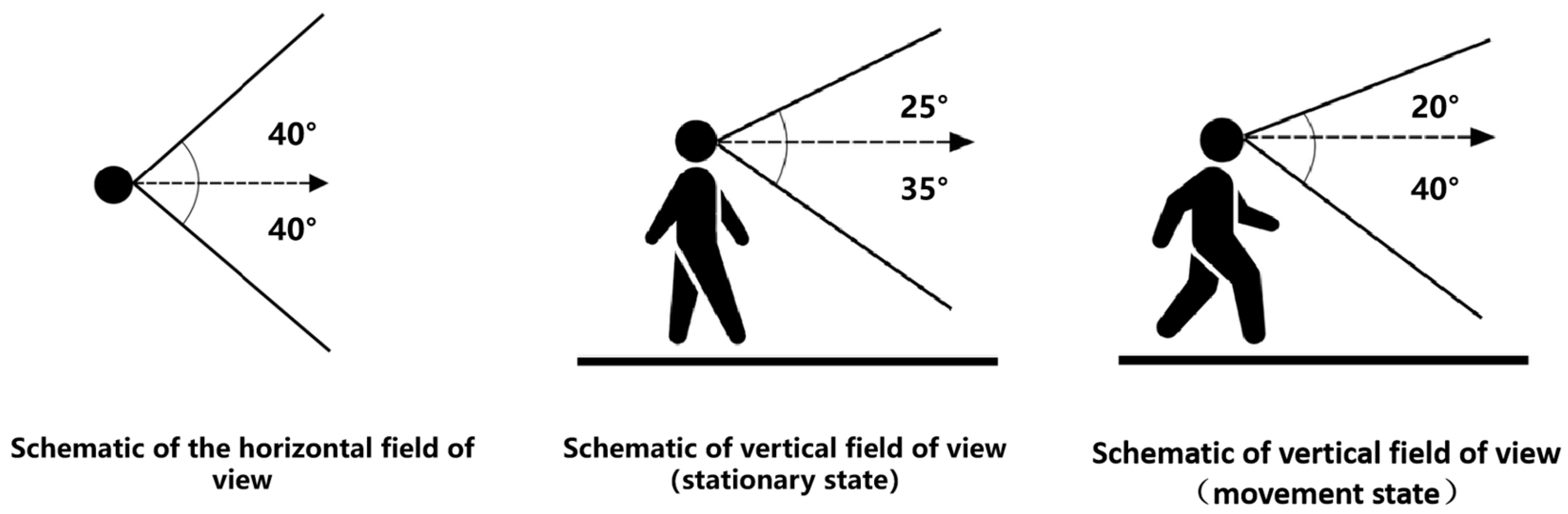Sustainability 16 01139 g004