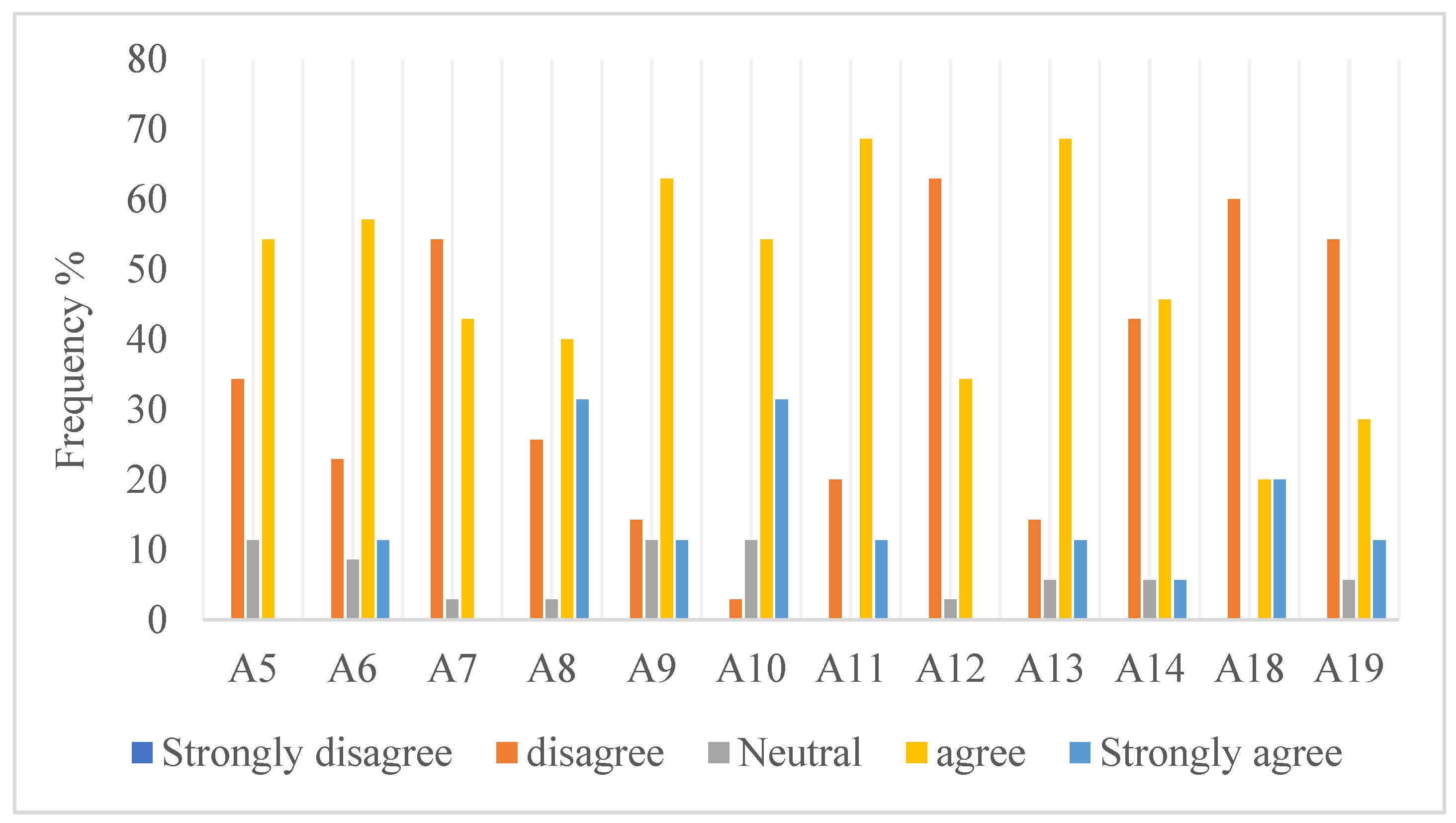 Sustainability 16 01140 g004