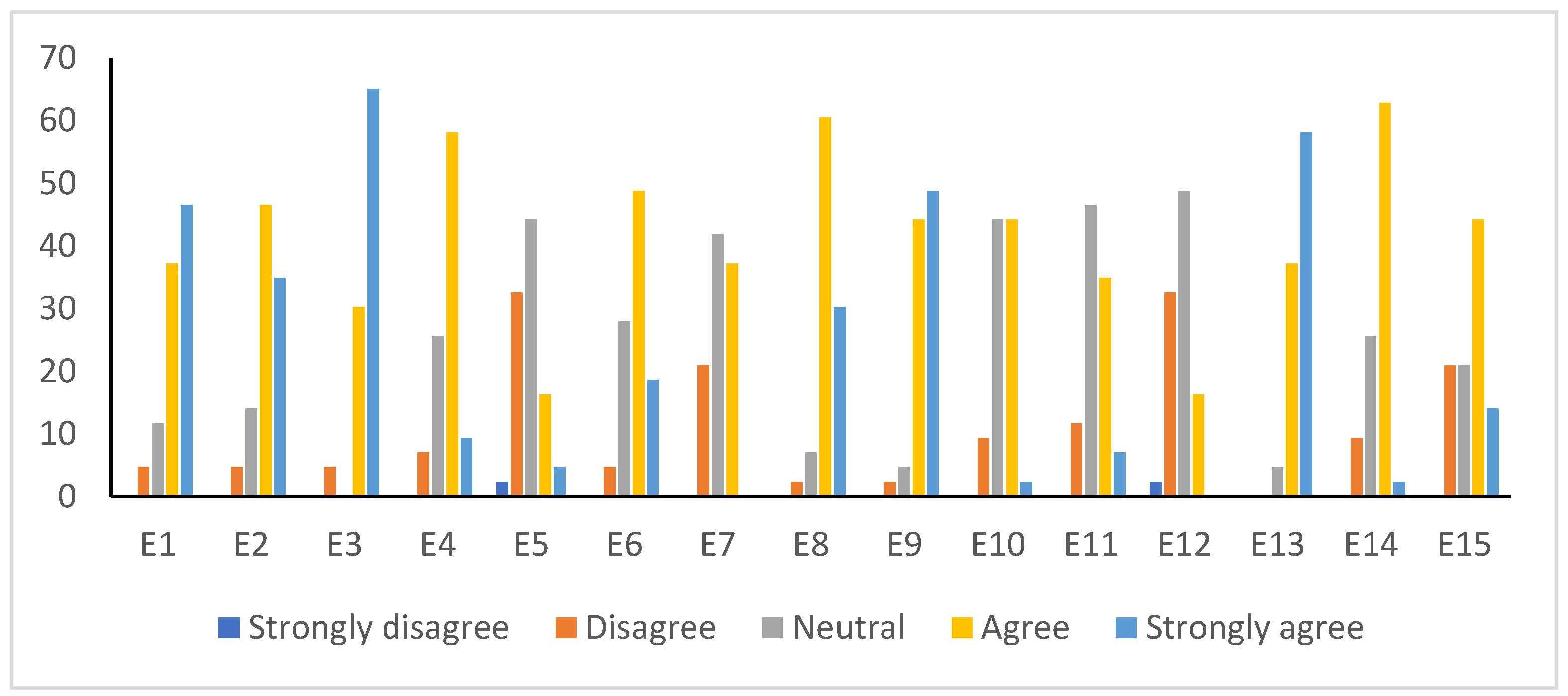 Sustainability 16 01140 g008