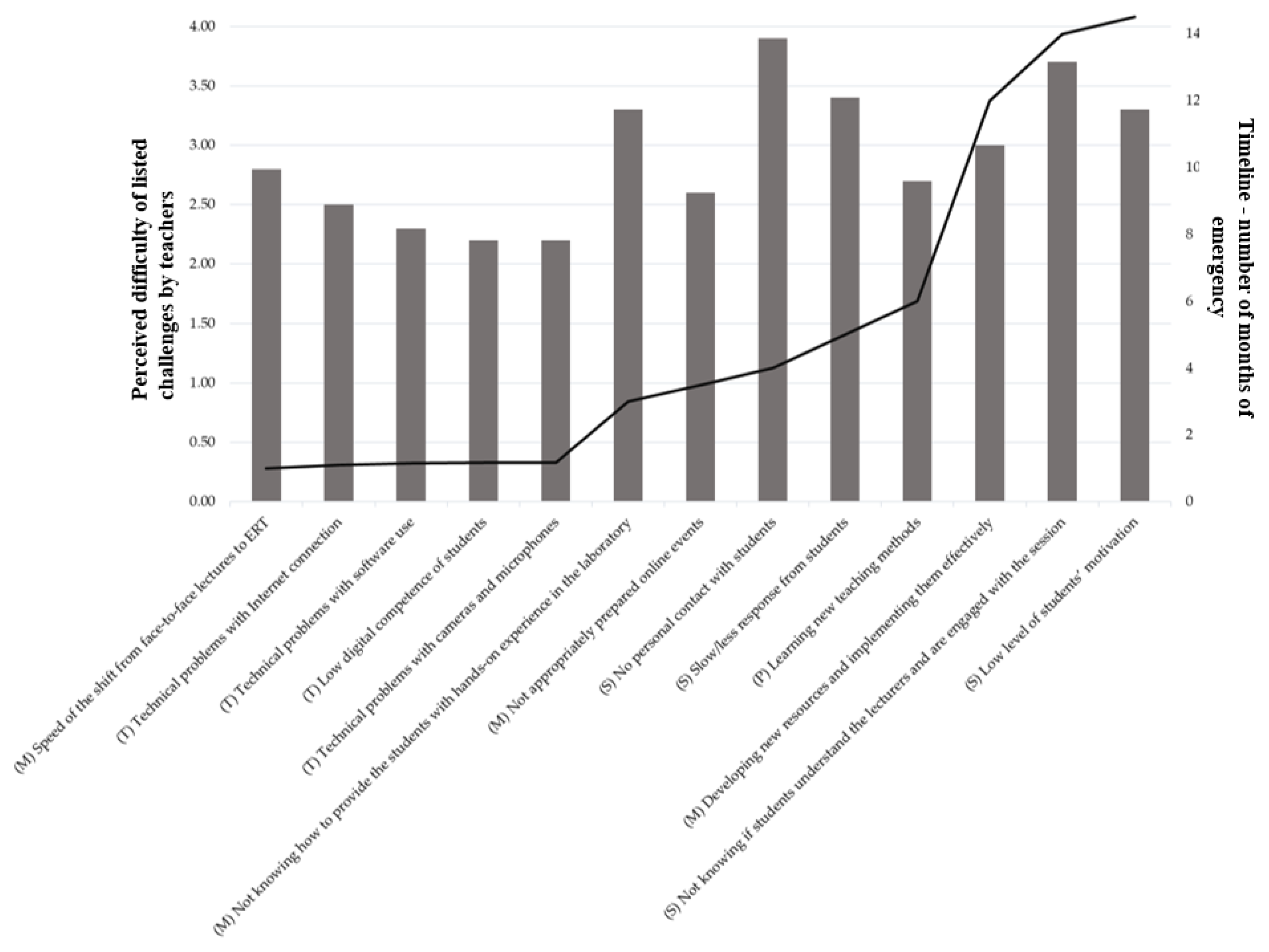 Sustainability 16 01144 g003 Sustainability 16 01144 g003