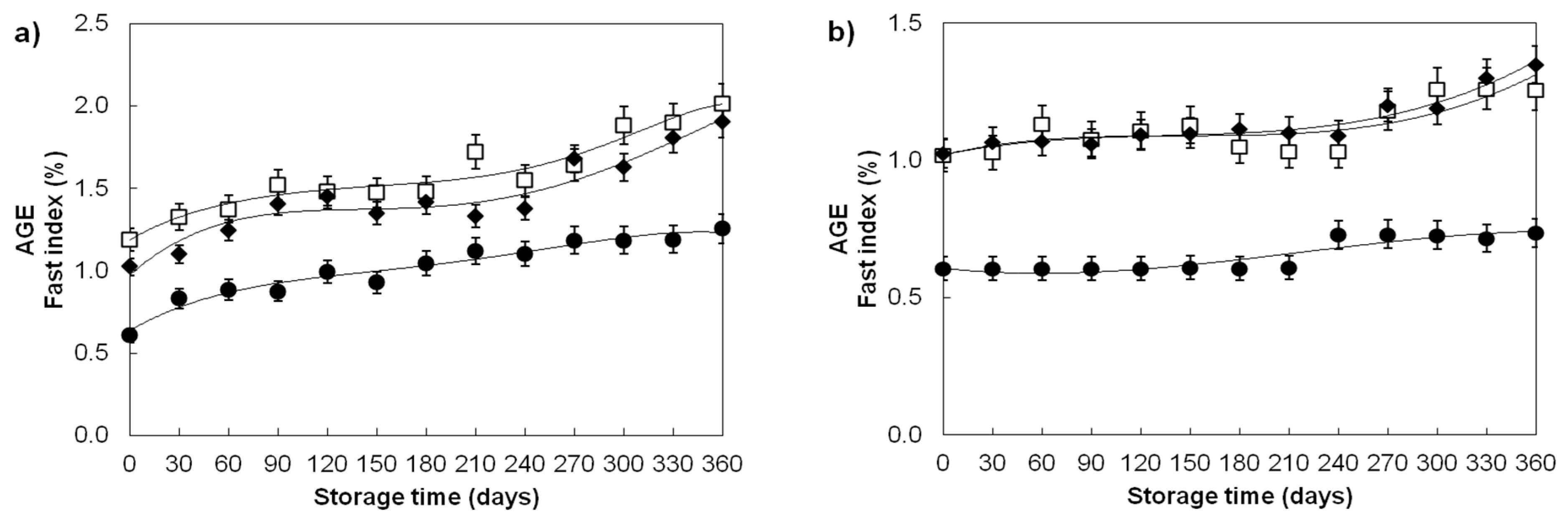 Sustainability 16 01155 g002