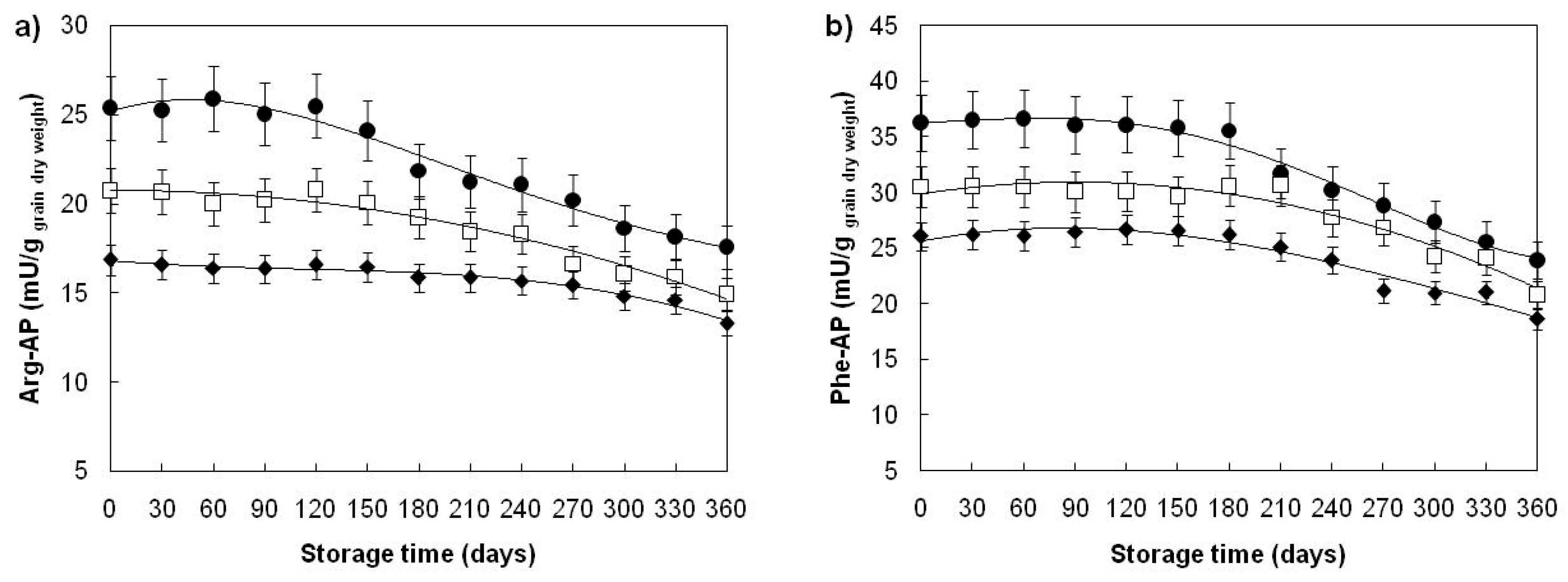 Sustainability 16 01155 g003