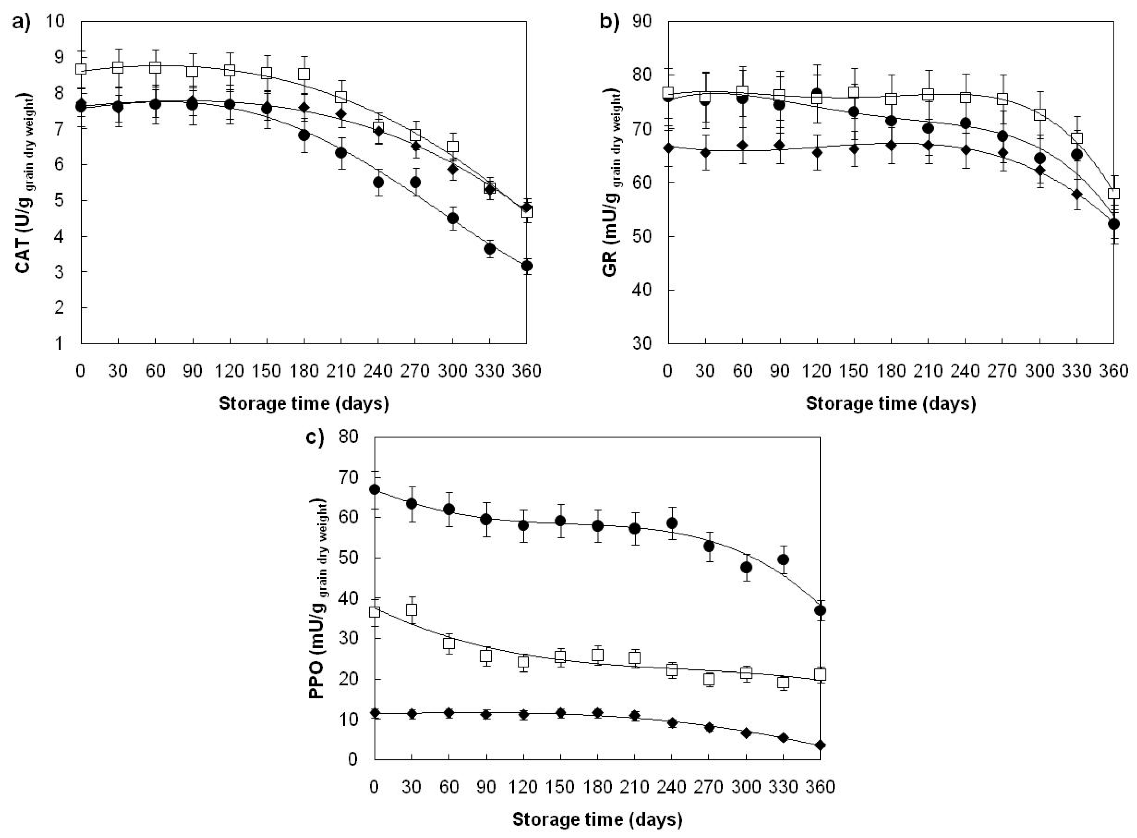 Sustainability 16 01155 g004