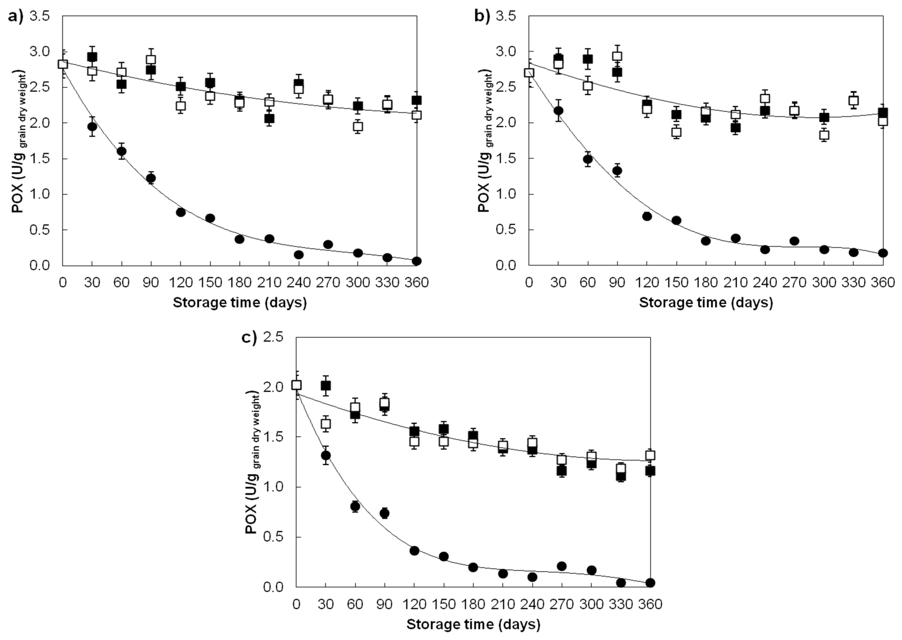 Sustainability 16 01155 g005