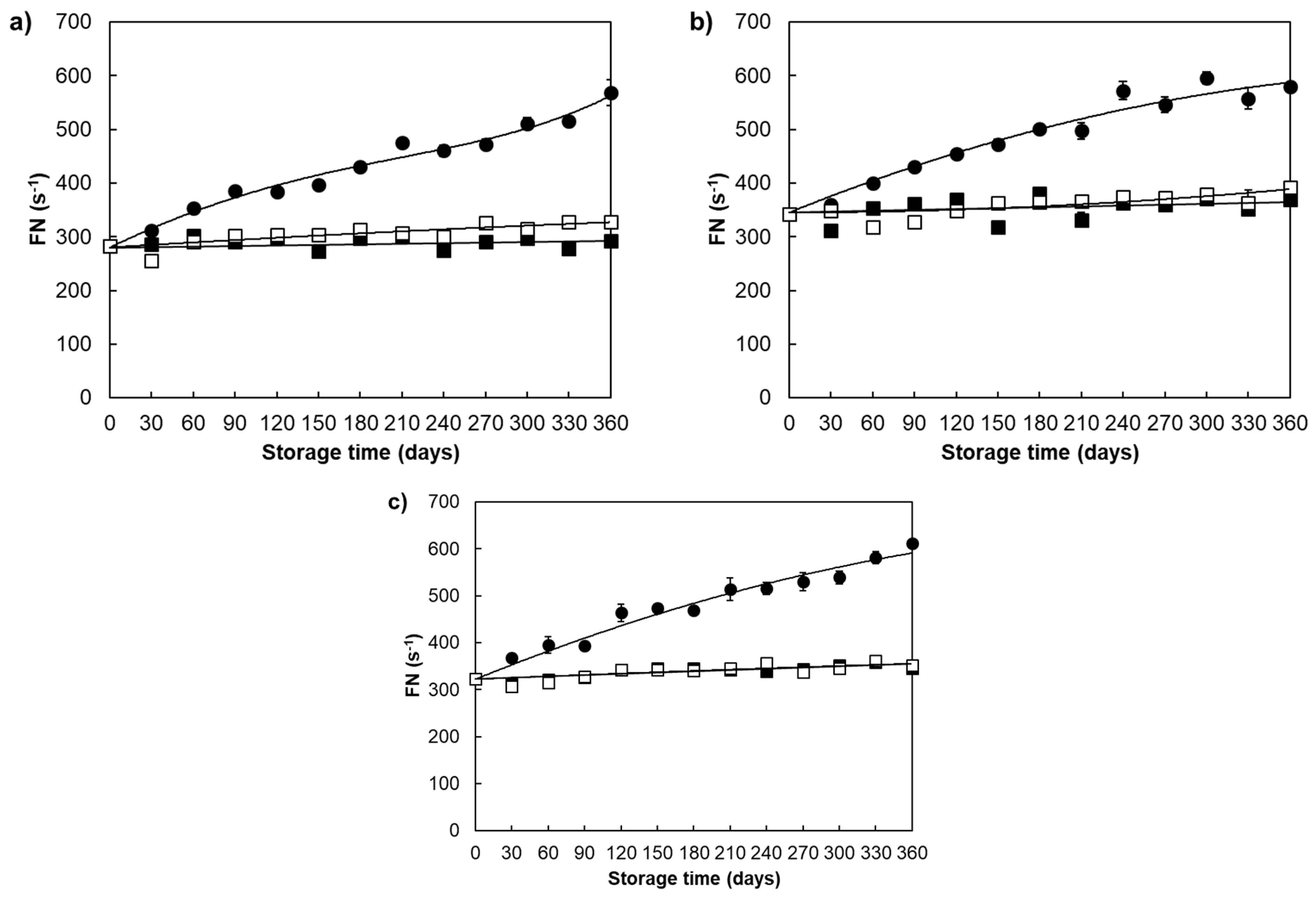 Sustainability 16 01155 g006