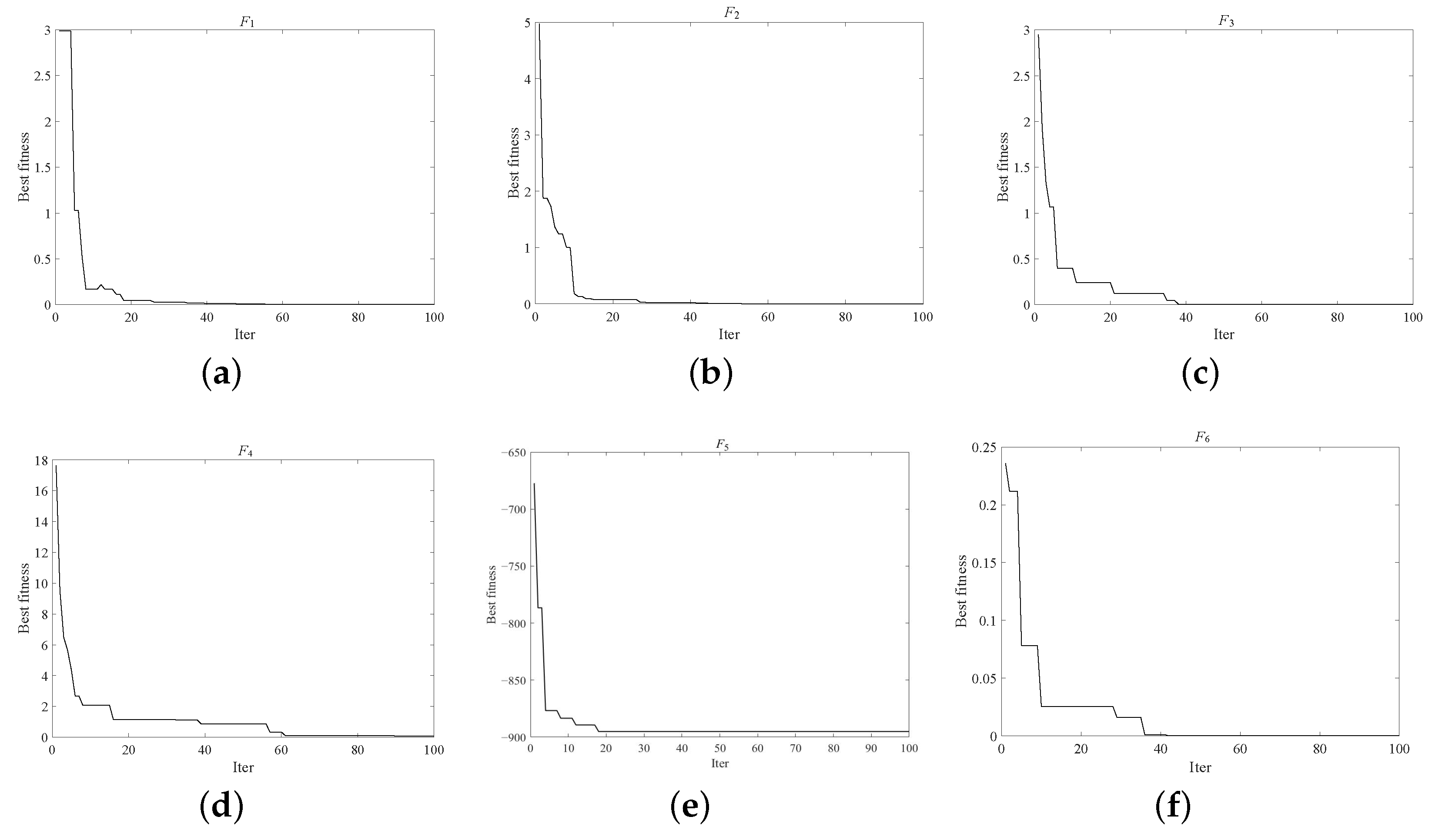 Sustainability 16 01158 g001