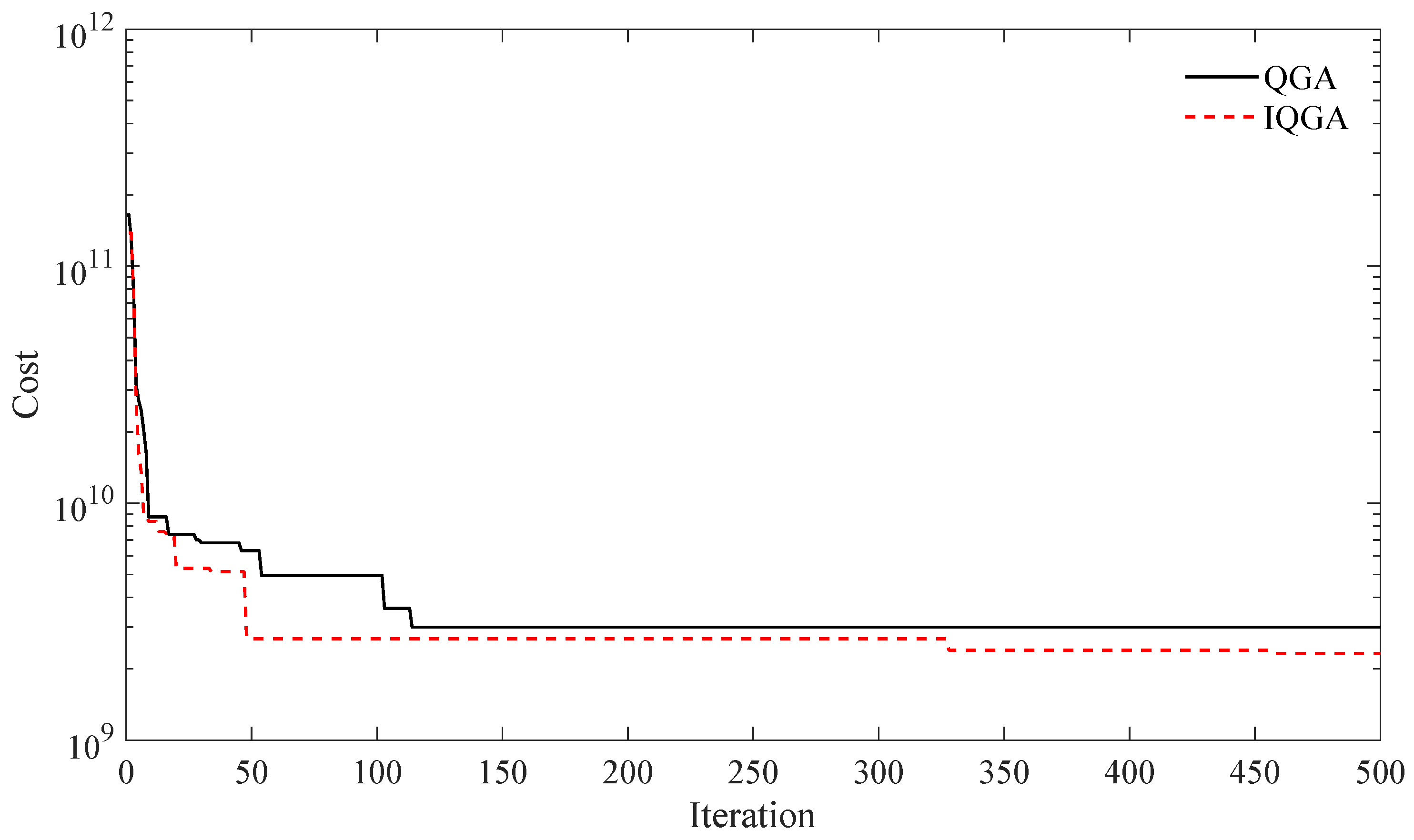 Sustainability 16 01158 g003