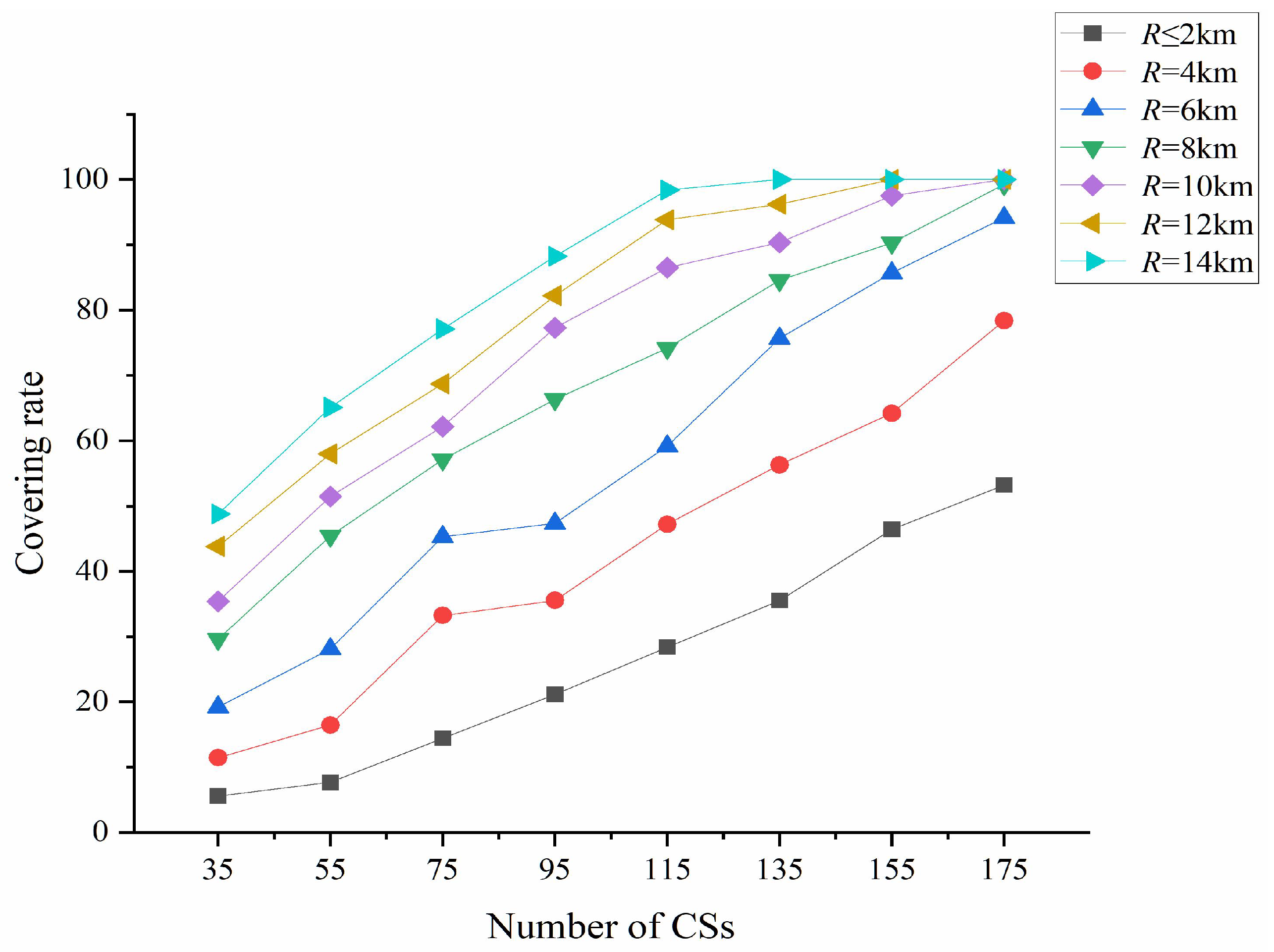 Sustainability 16 01158 g008
