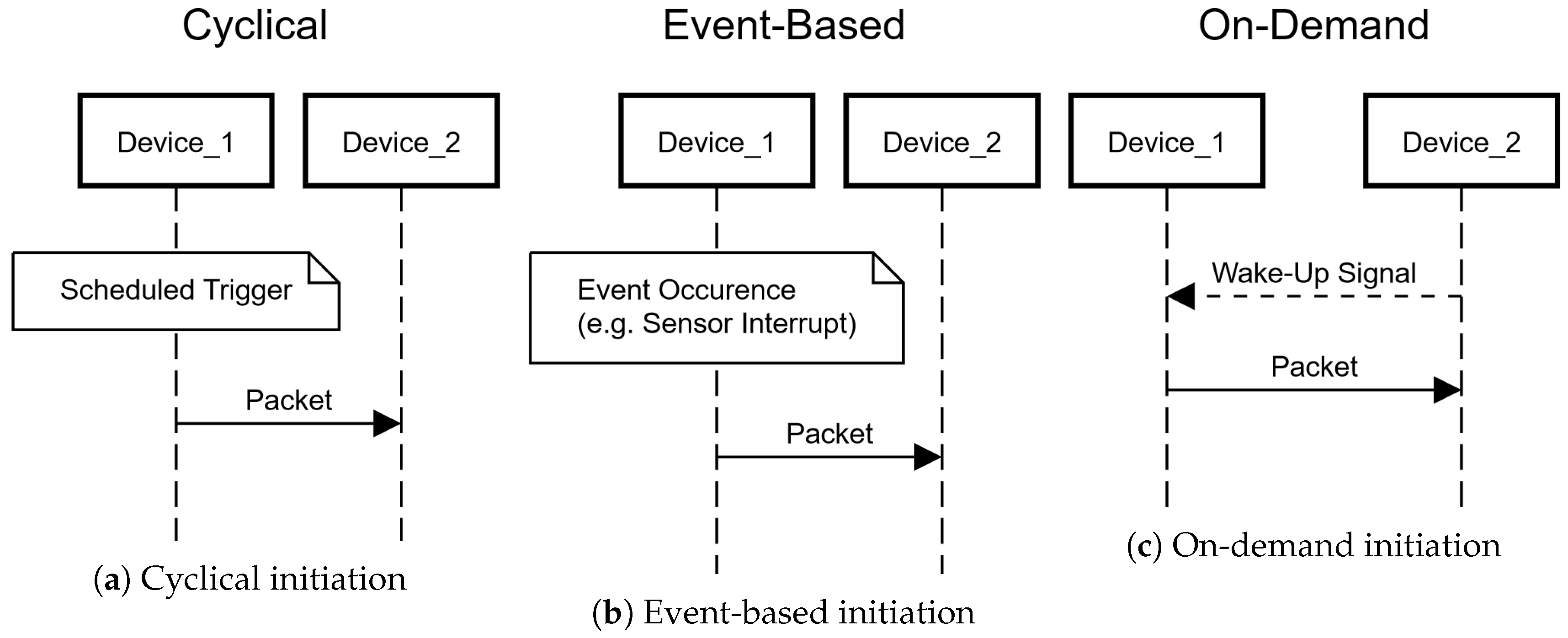 Sustainability 16 01160 g002