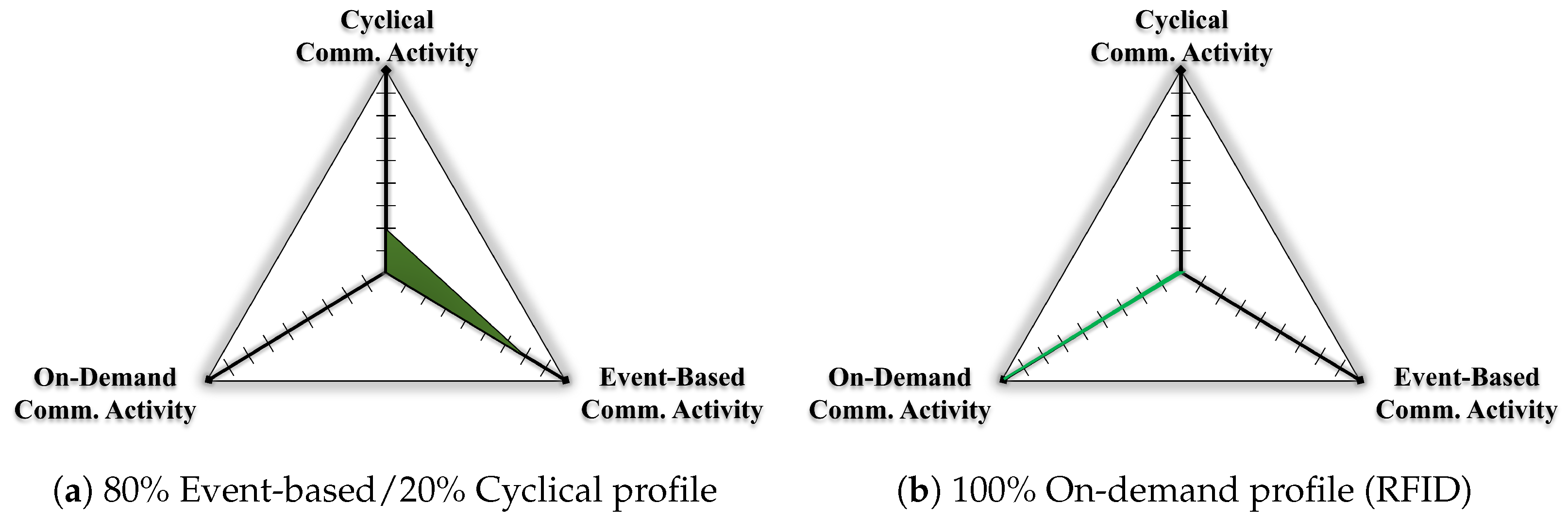 Sustainability 16 01160 g004