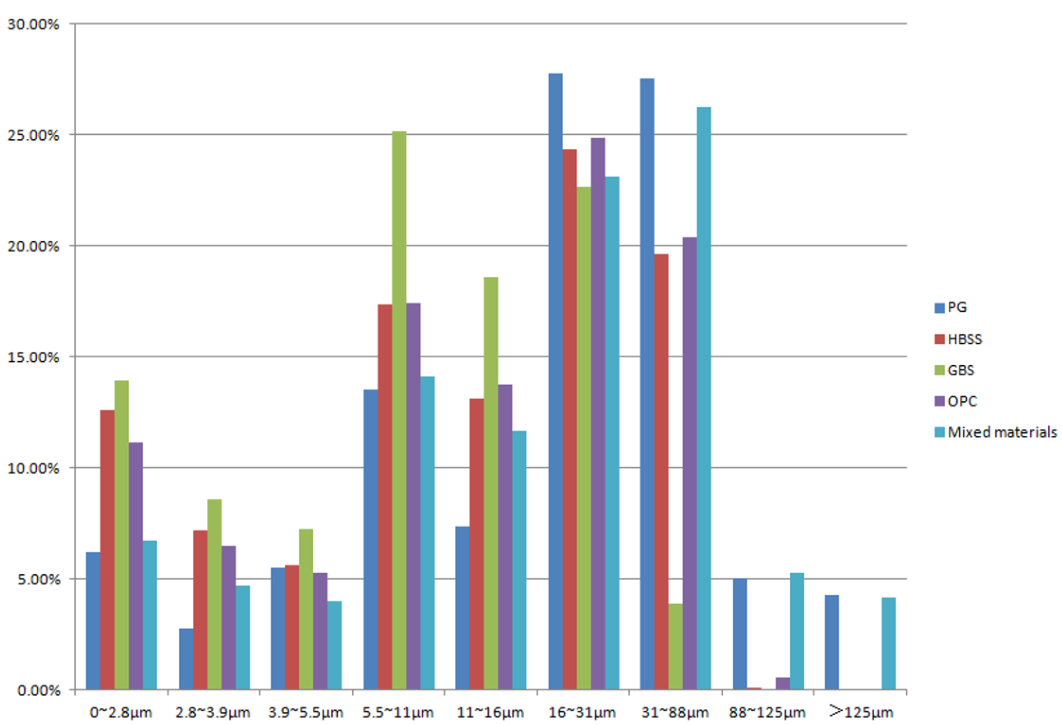 Sustainability 16 01161 g003