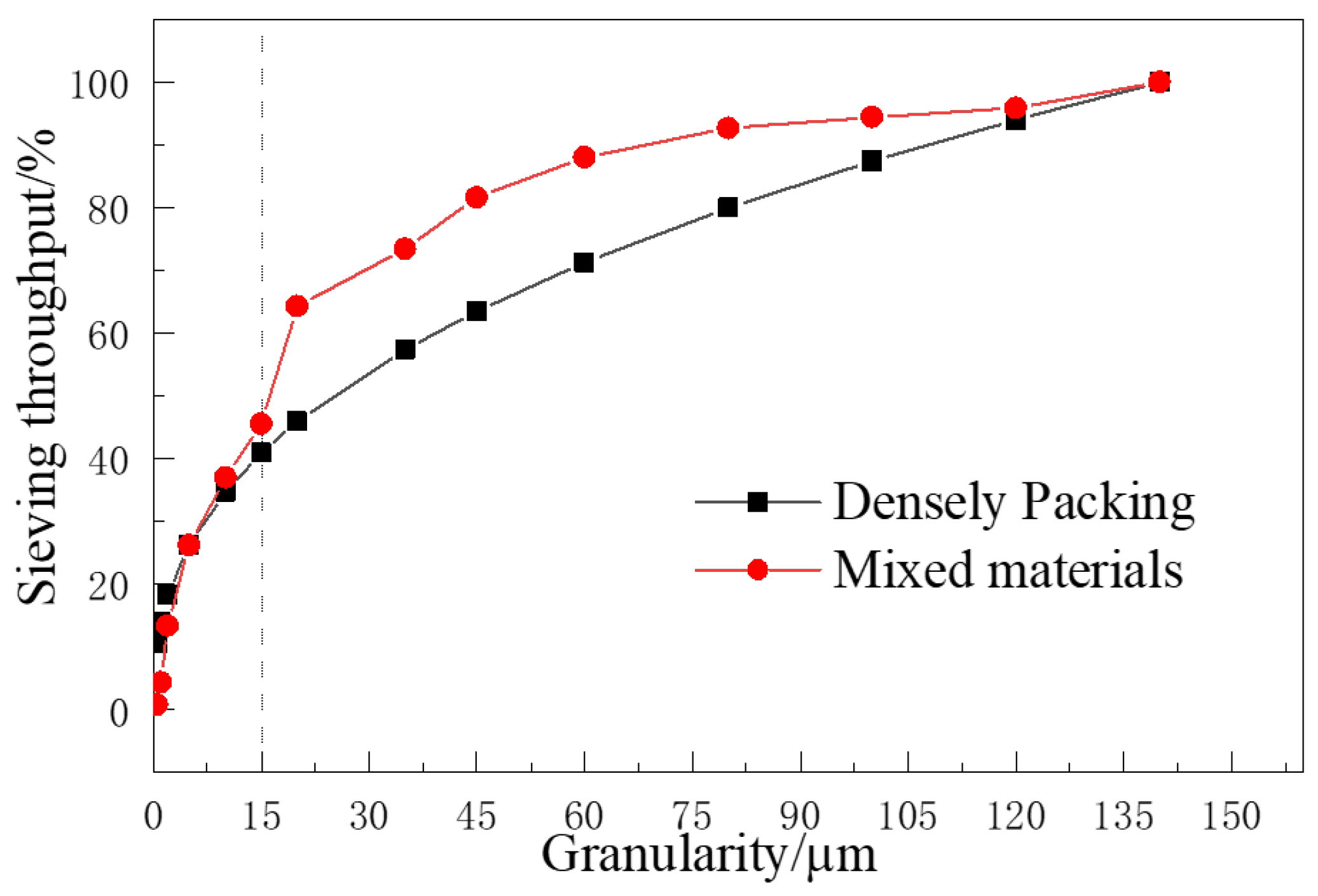 Sustainability 16 01161 g004