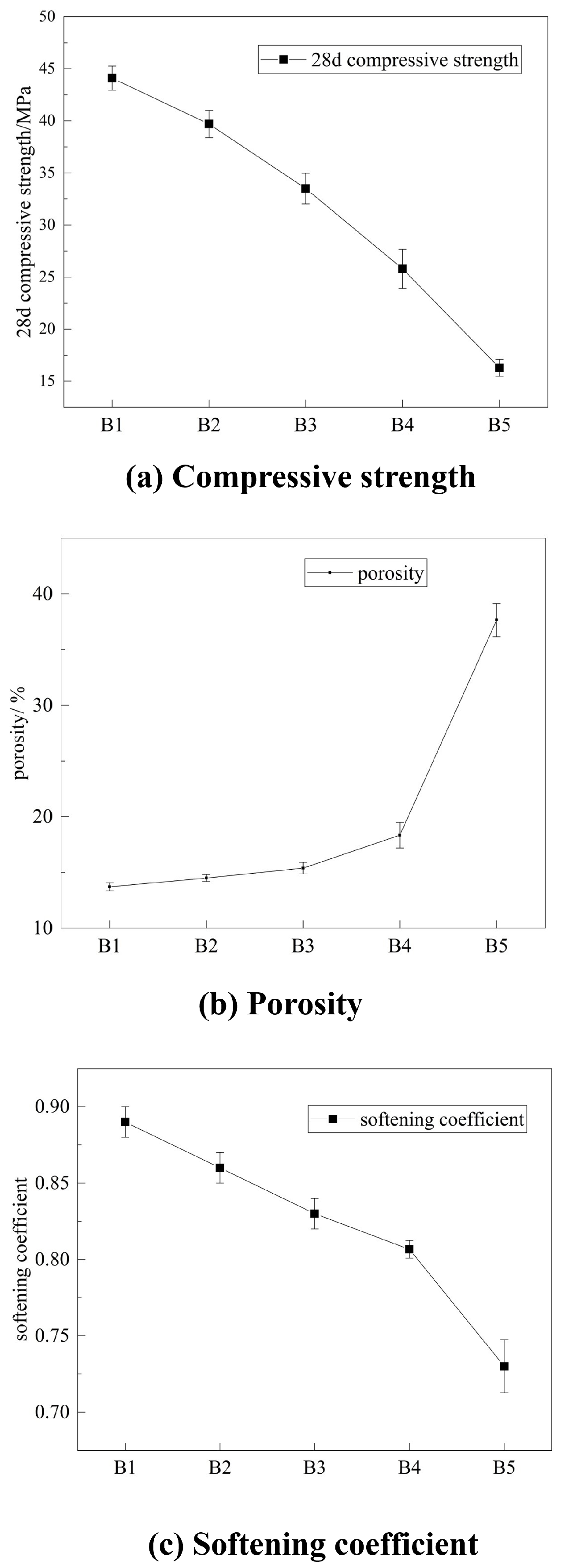 Sustainability 16 01161 g006