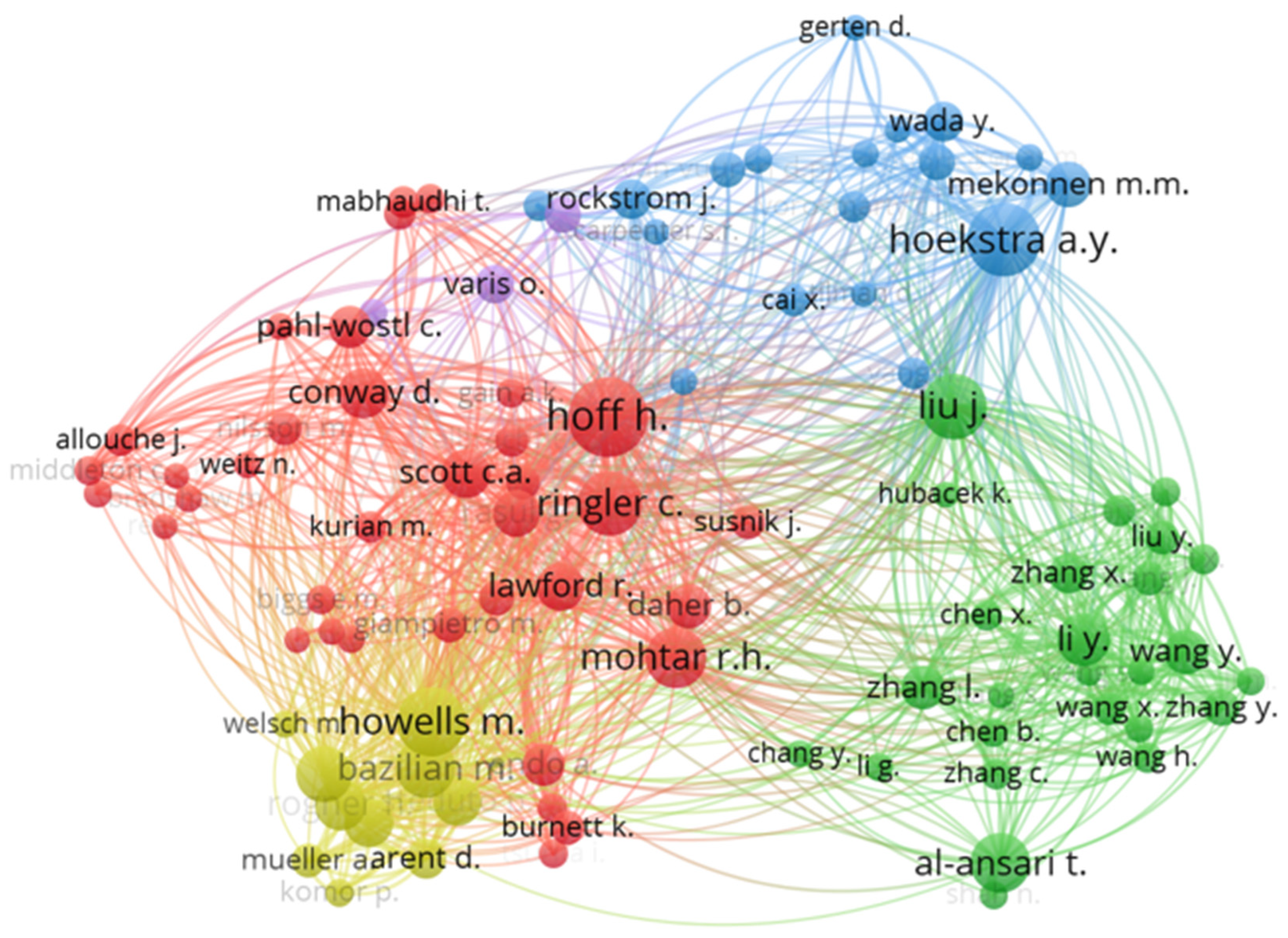 Sustainability 16 01162 g009