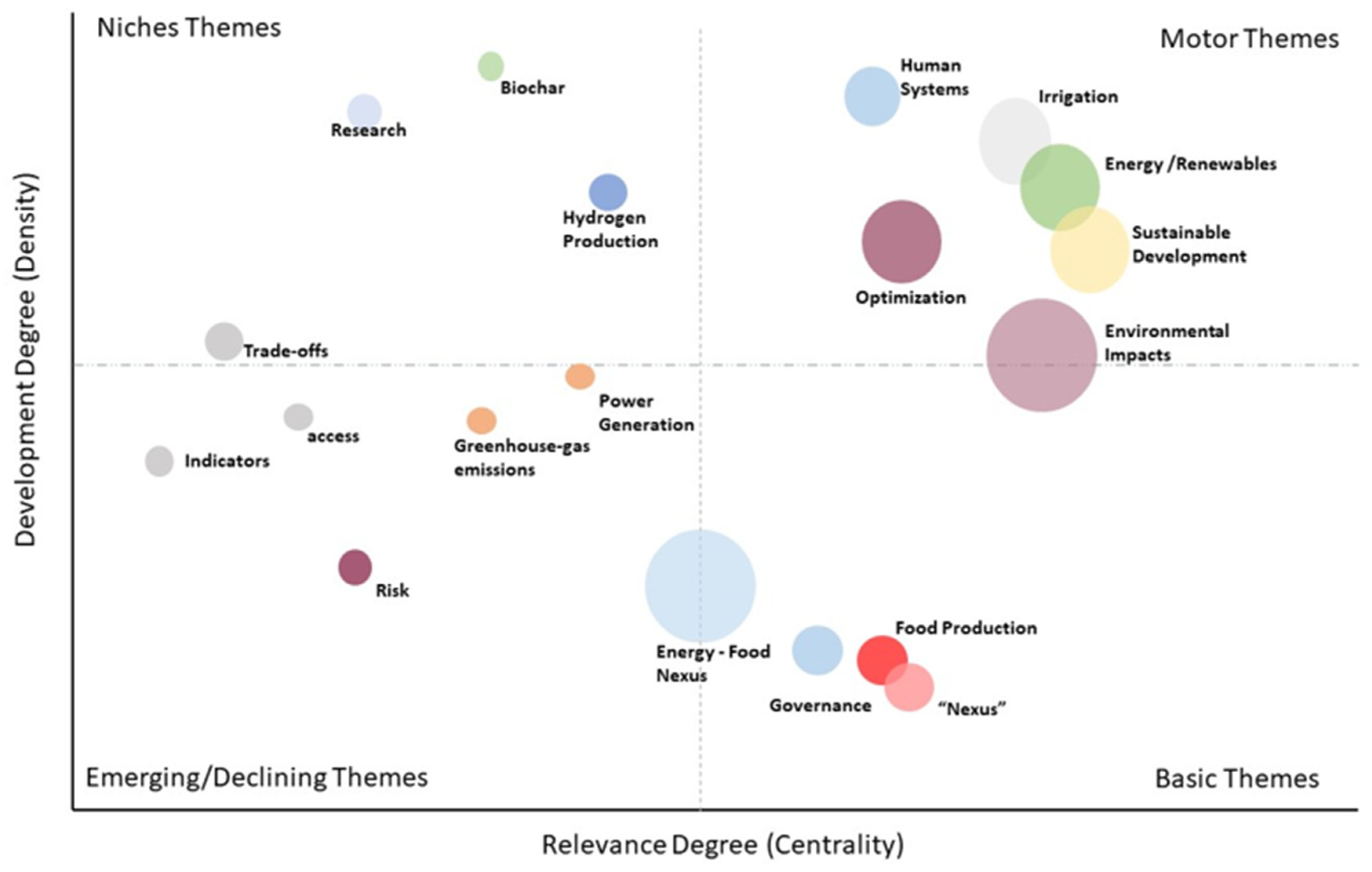 Sustainability 16 01162 g011