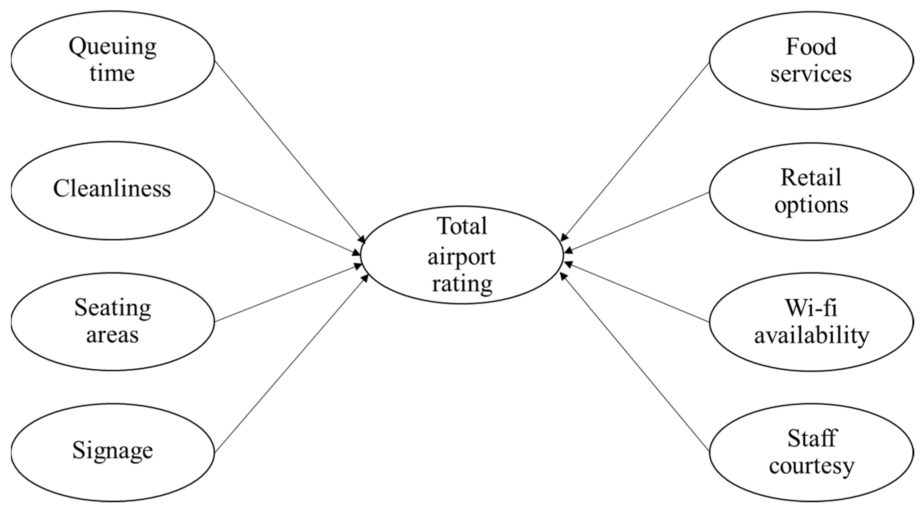 Sustainability 16 01164 g001