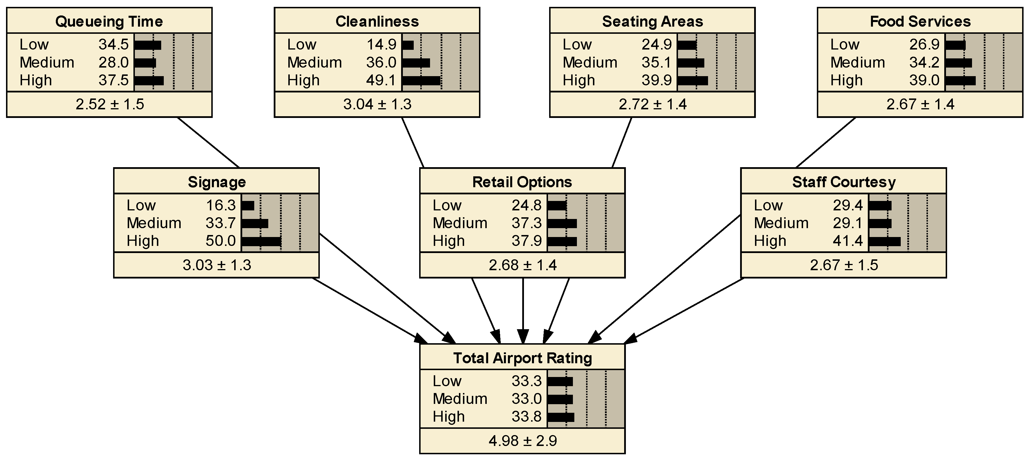 Sustainability 16 01164 g002