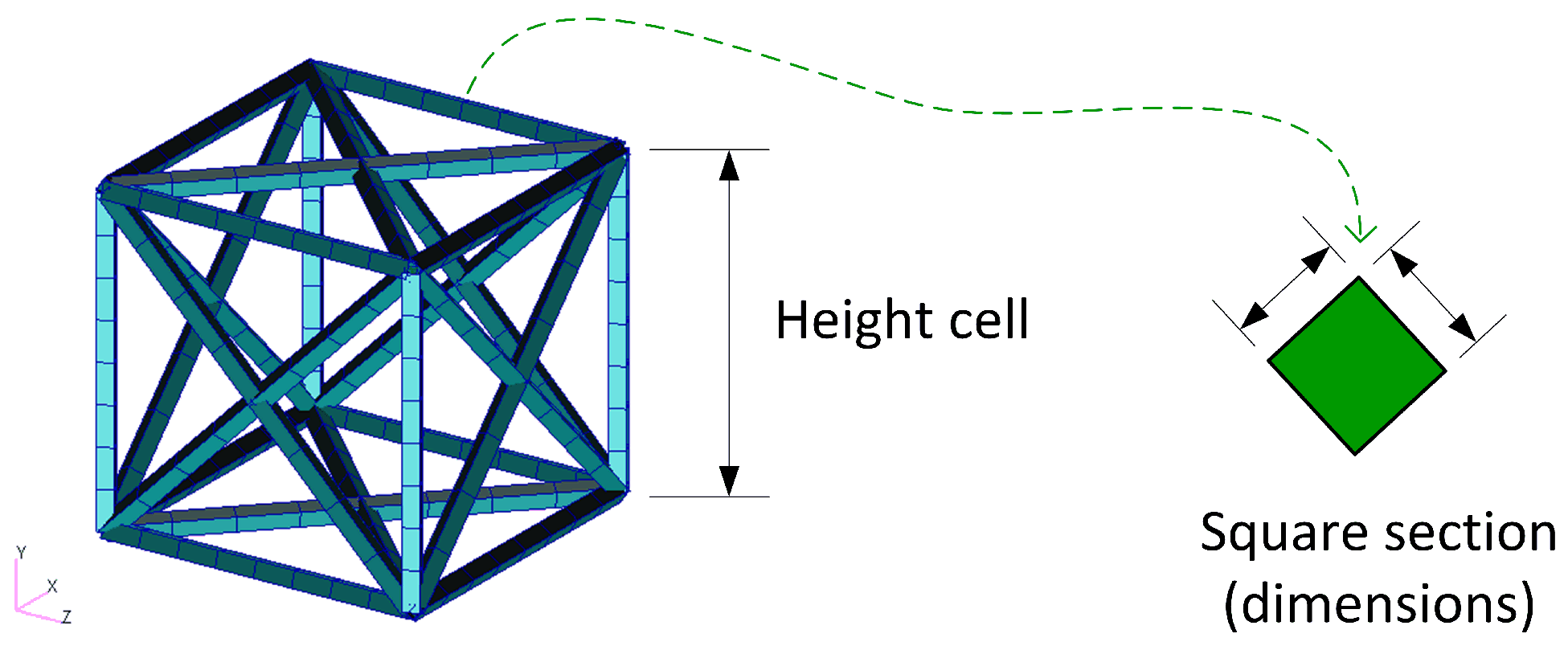 Sustainability 16 01167 g003