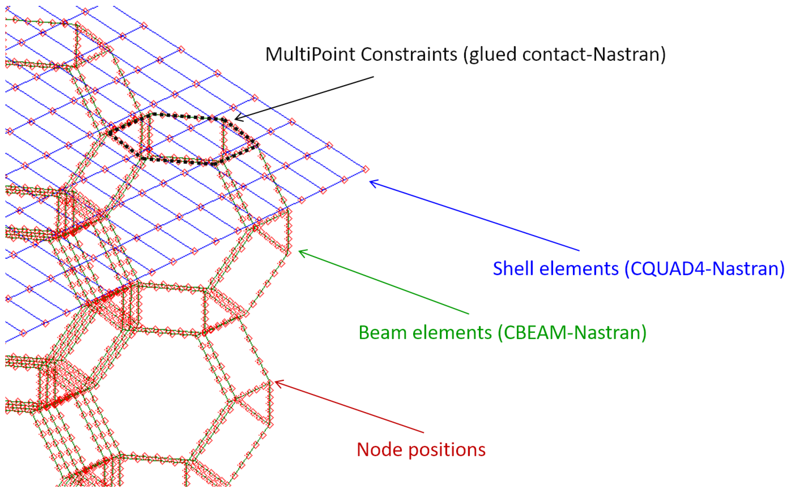 Sustainability 16 01167 g005