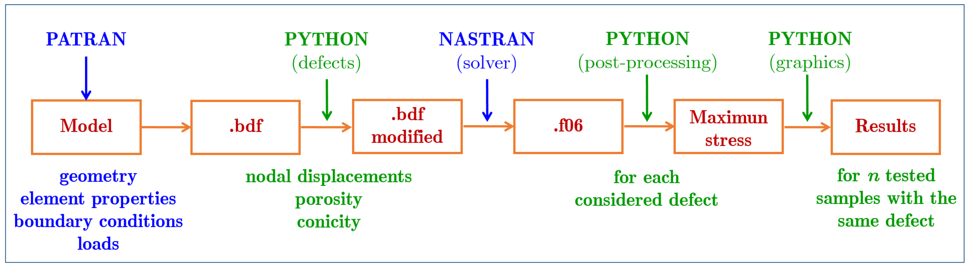 Sustainability 16 01167 g008