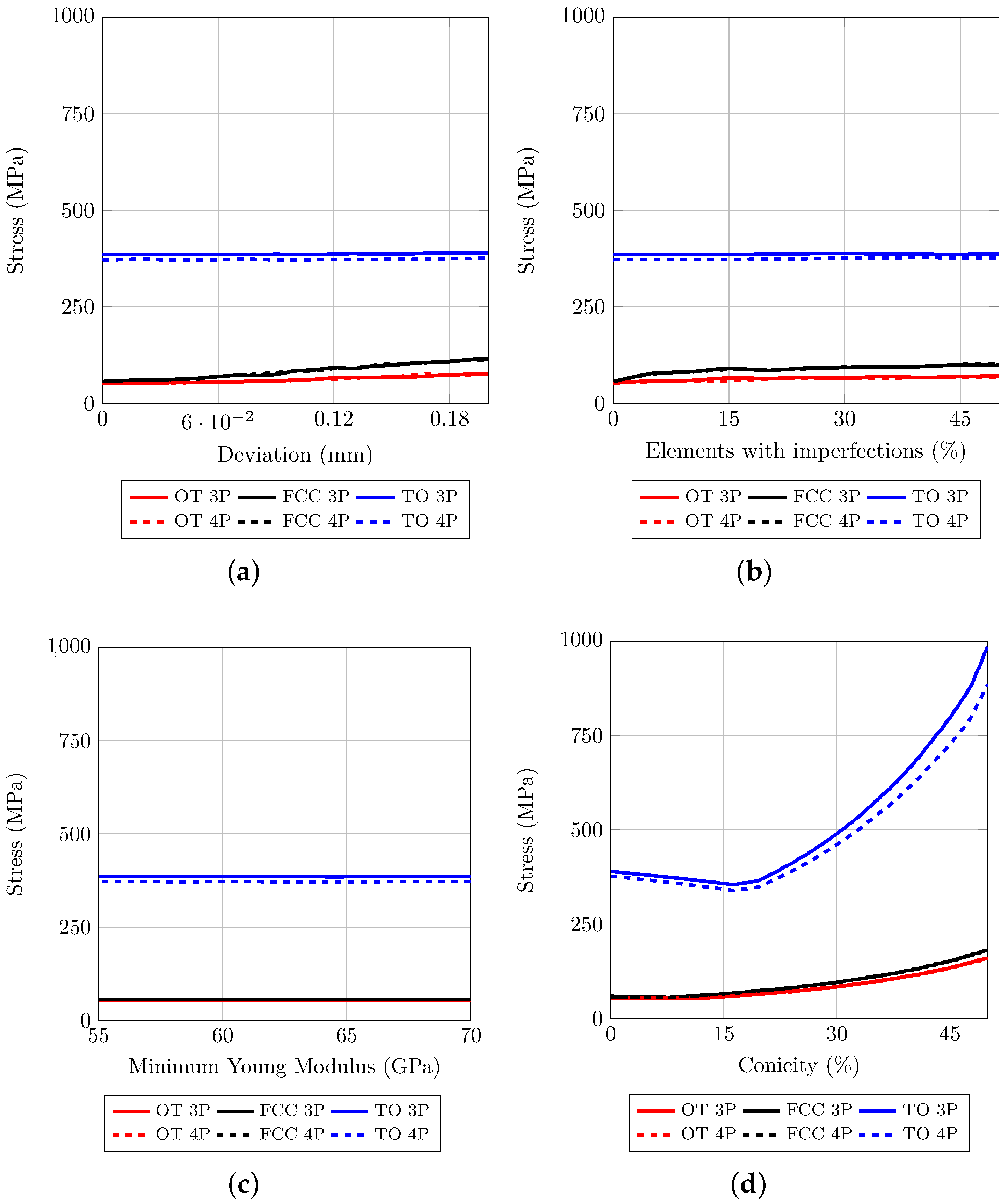 Sustainability 16 01167 g009