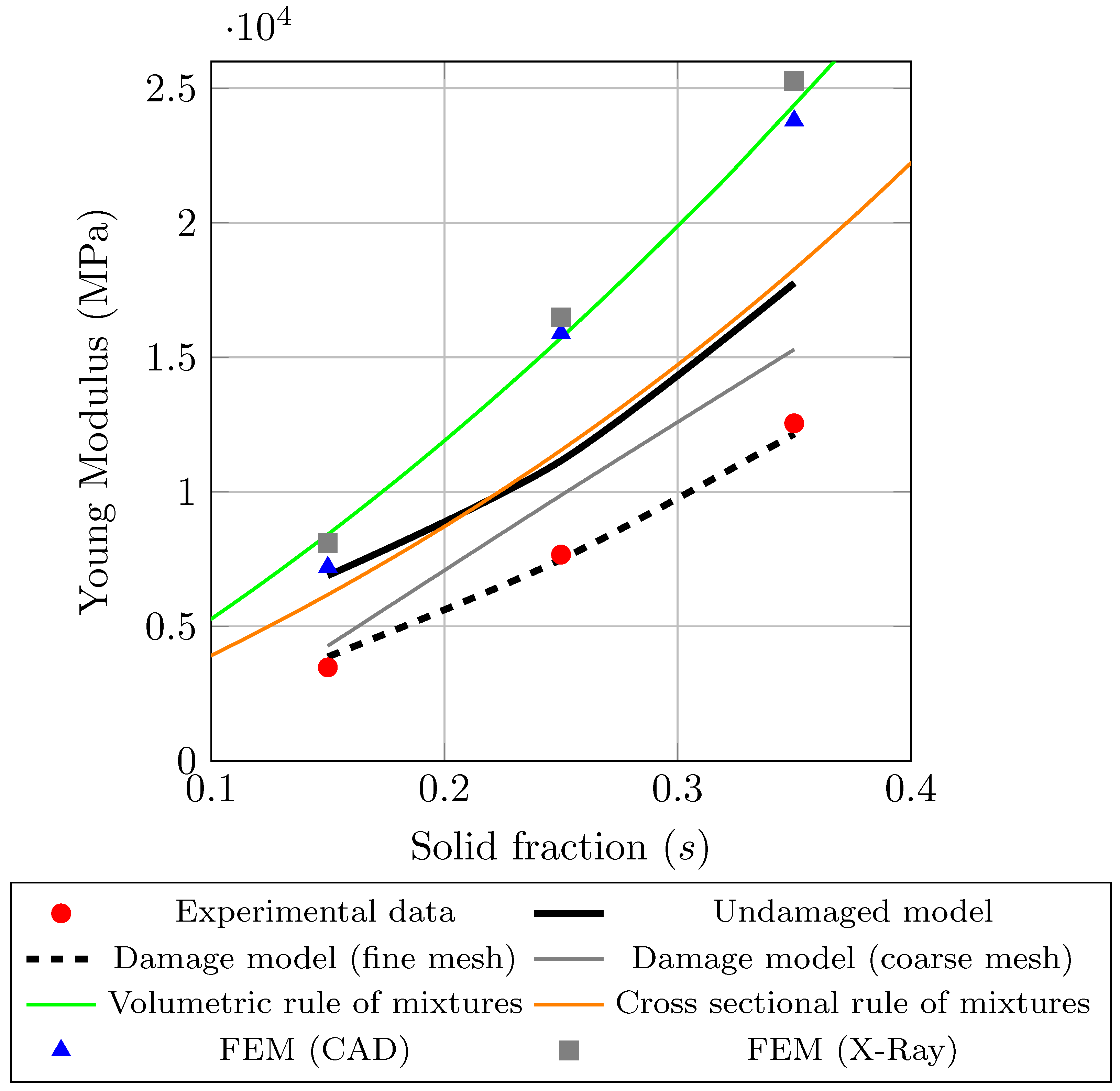 Sustainability 16 01167 g012