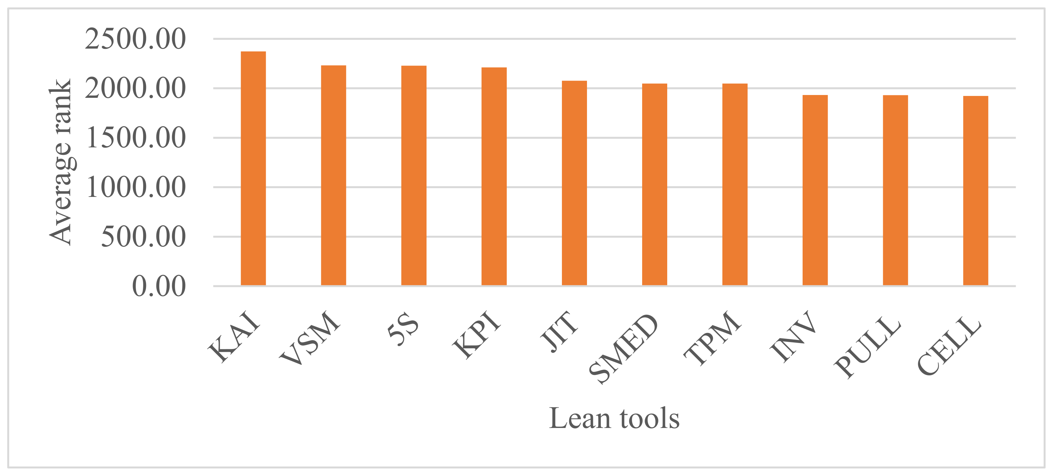 Sustainability 16 01173 g004