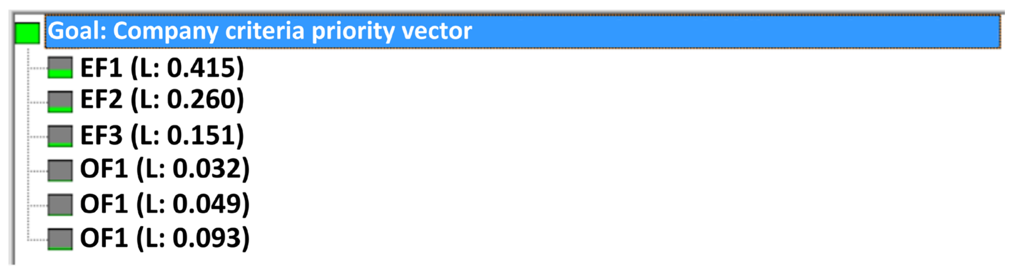 Sustainability 16 01173 g008